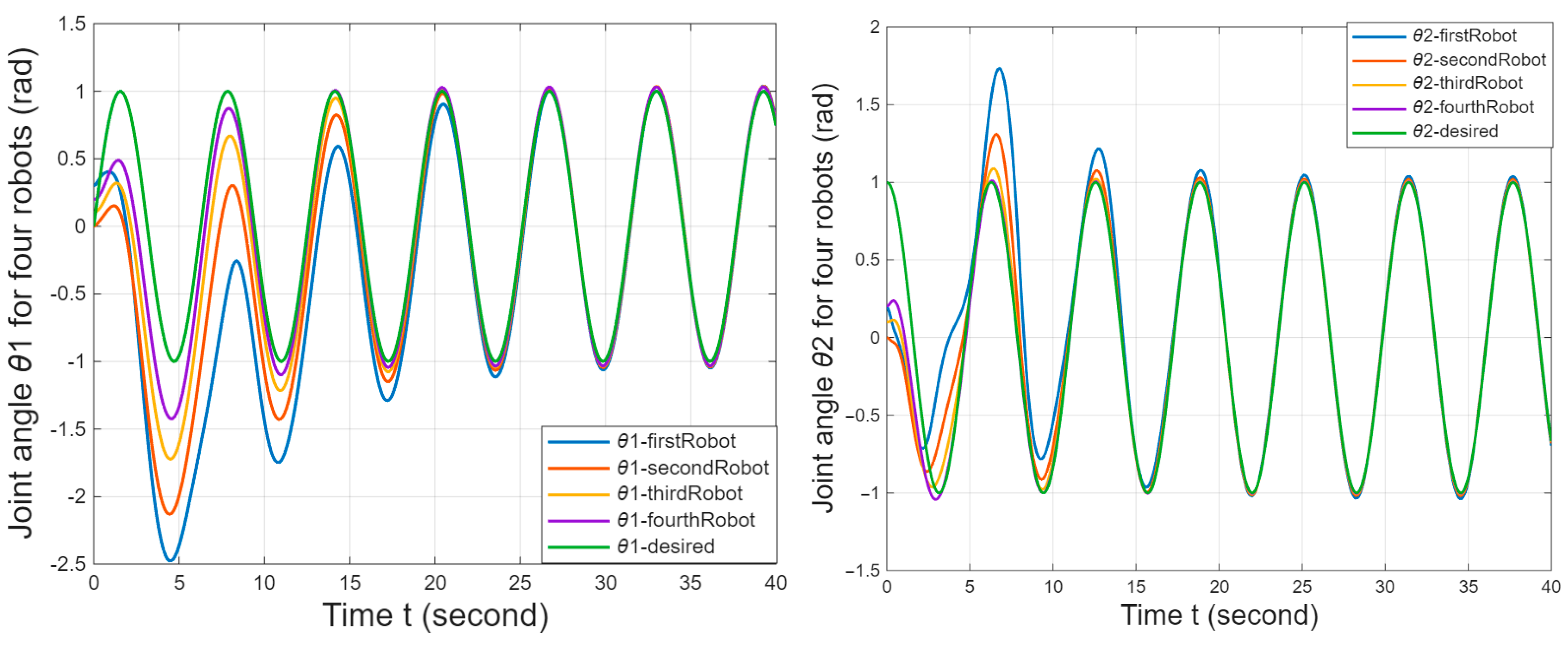 Machines 14 00190 g021