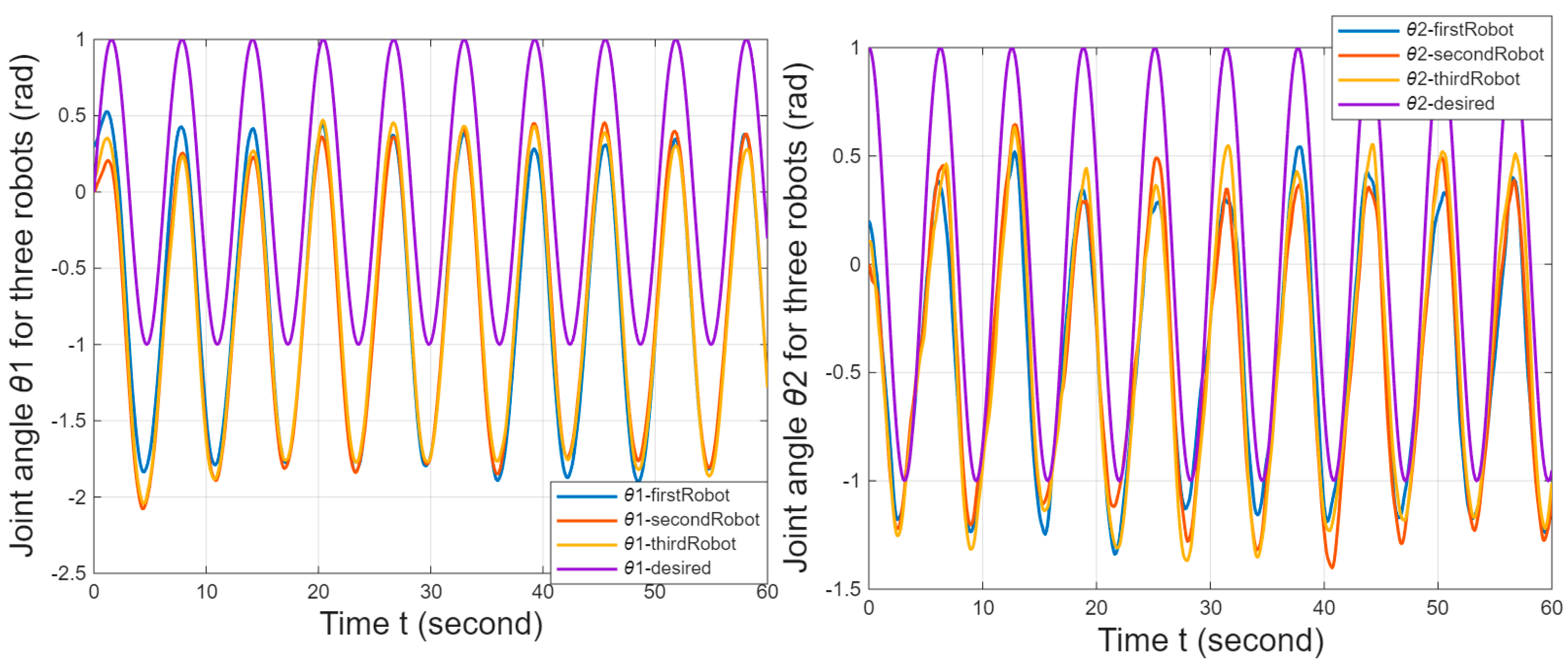 Machines 14 00190 g022
