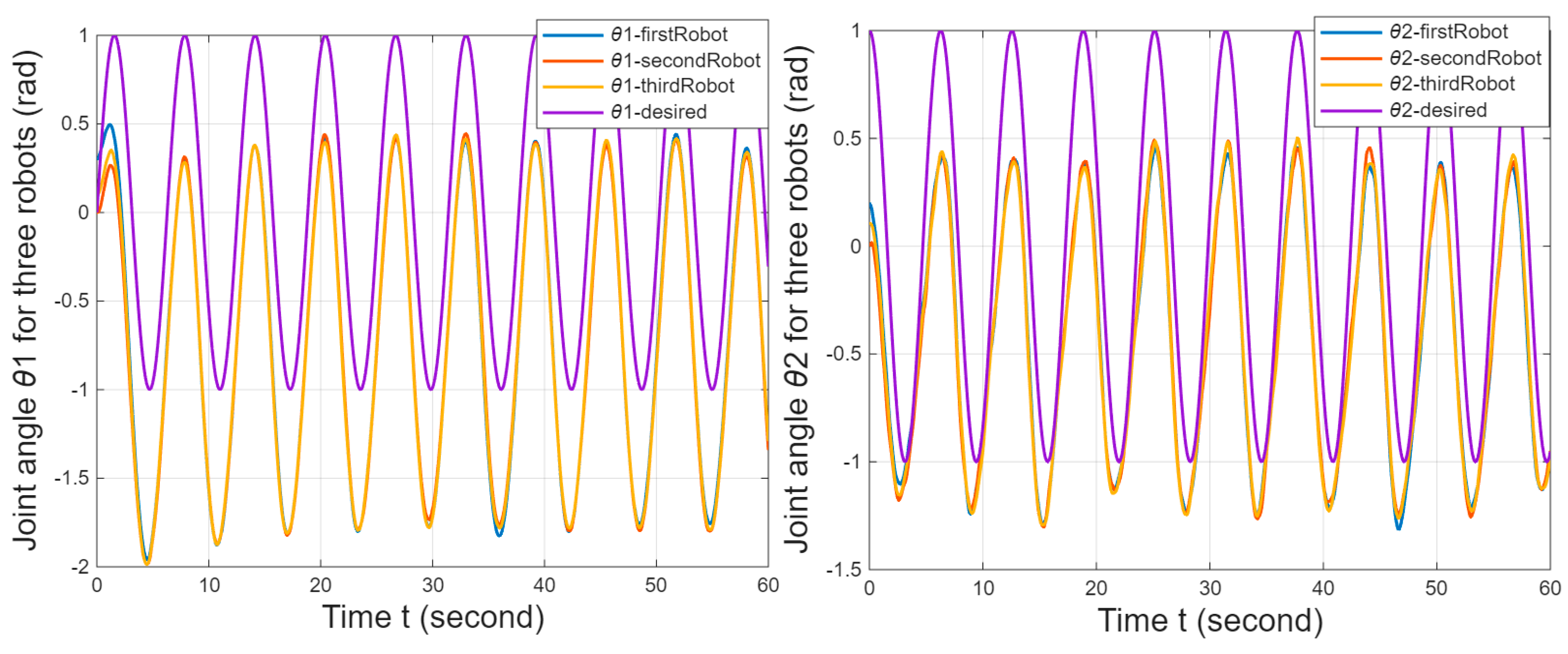 Machines 14 00190 g024
