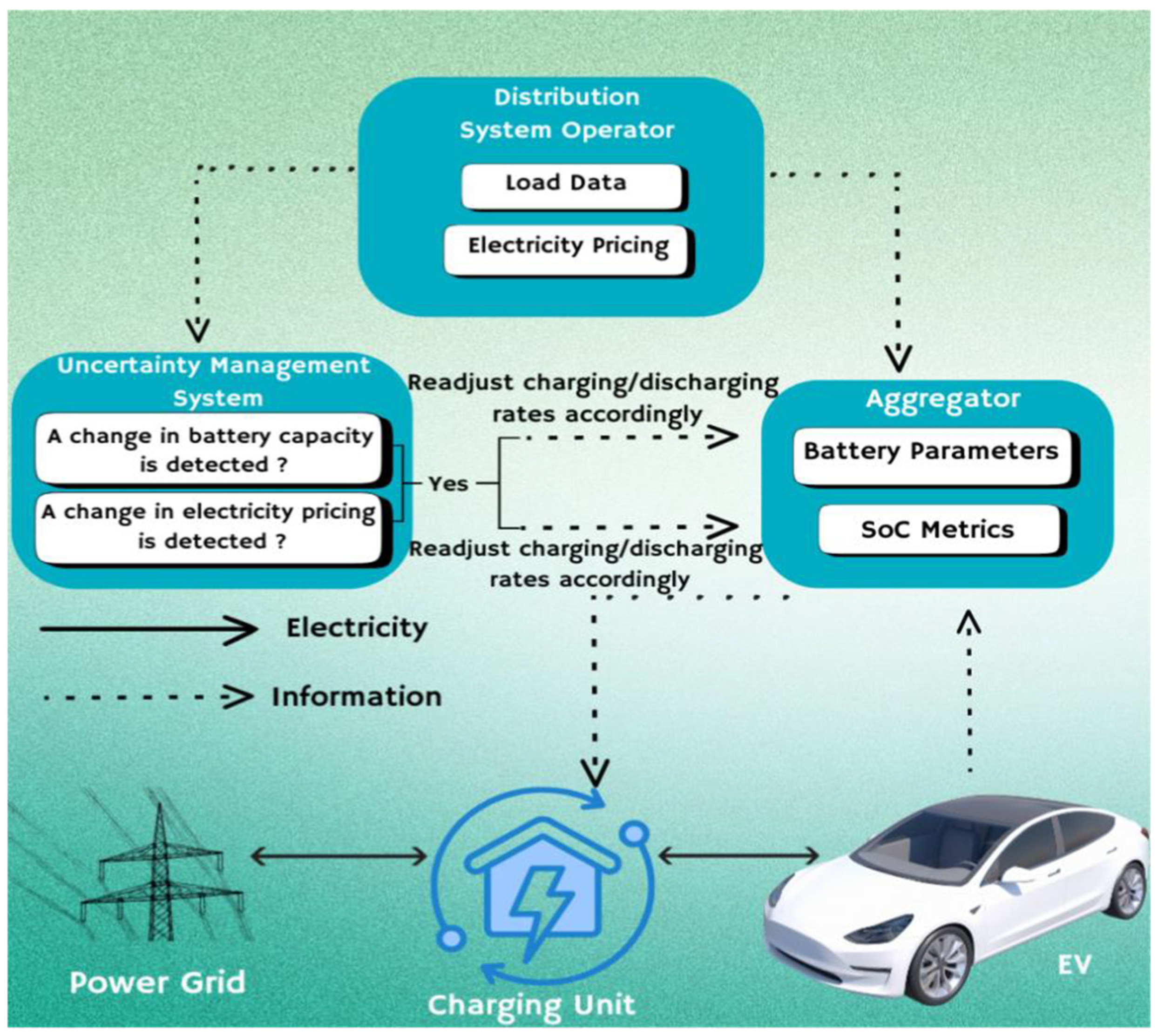 Machines 14 00199 g001 Machines 14 00199 g001