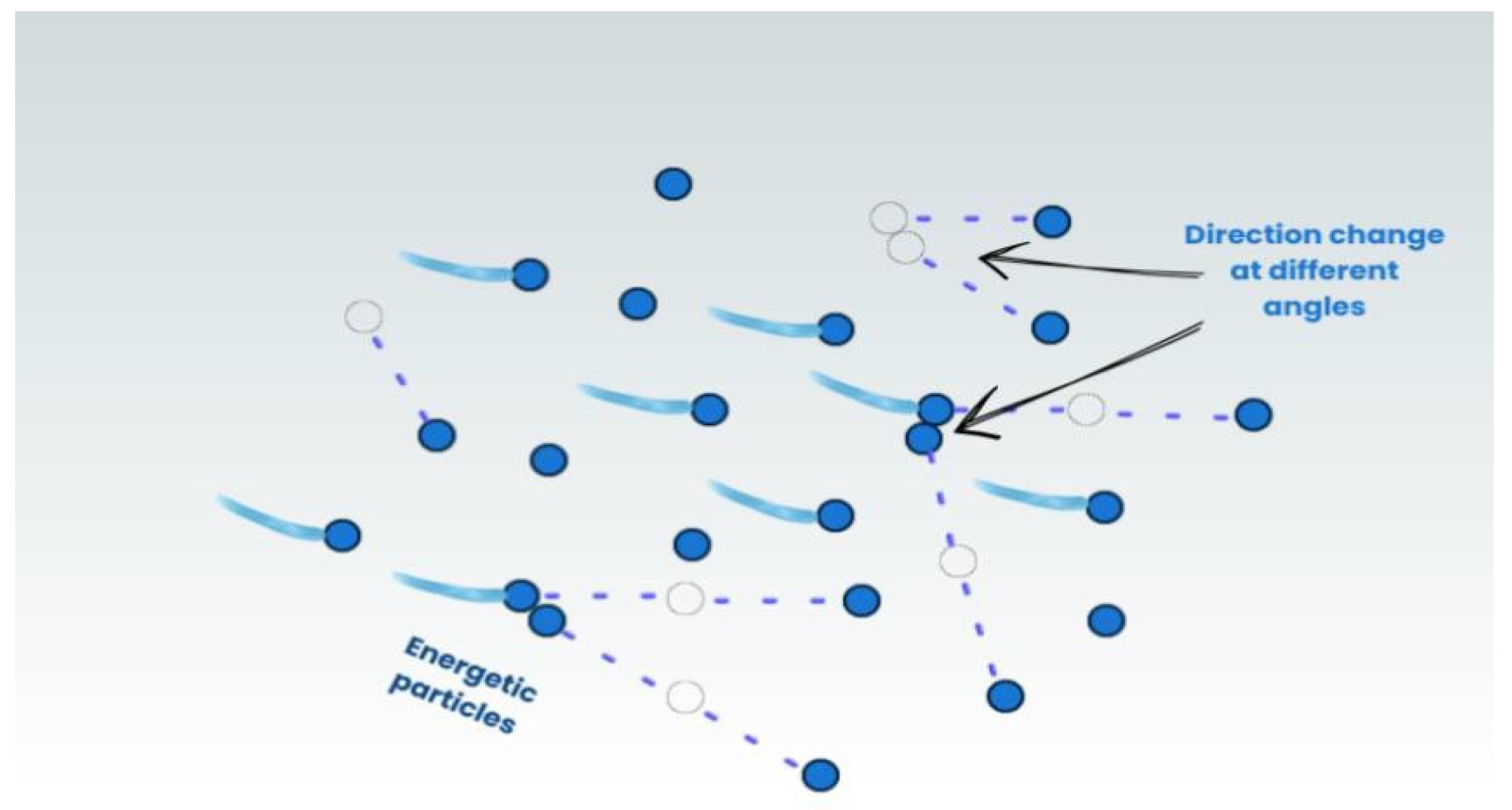 Machines 14 00199 g003 Machines 14 00199 g003