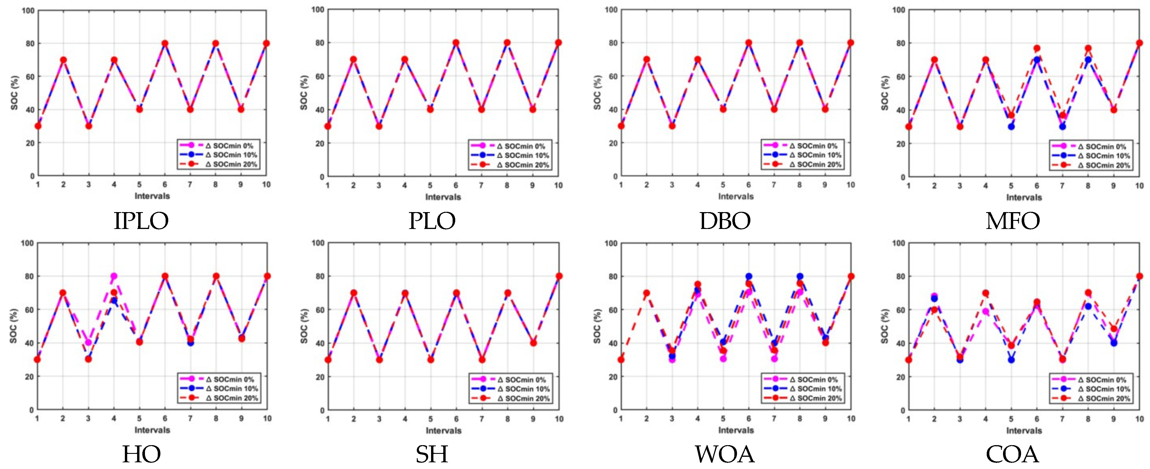 Machines 14 00199 g005 Machines 14 00199 g005