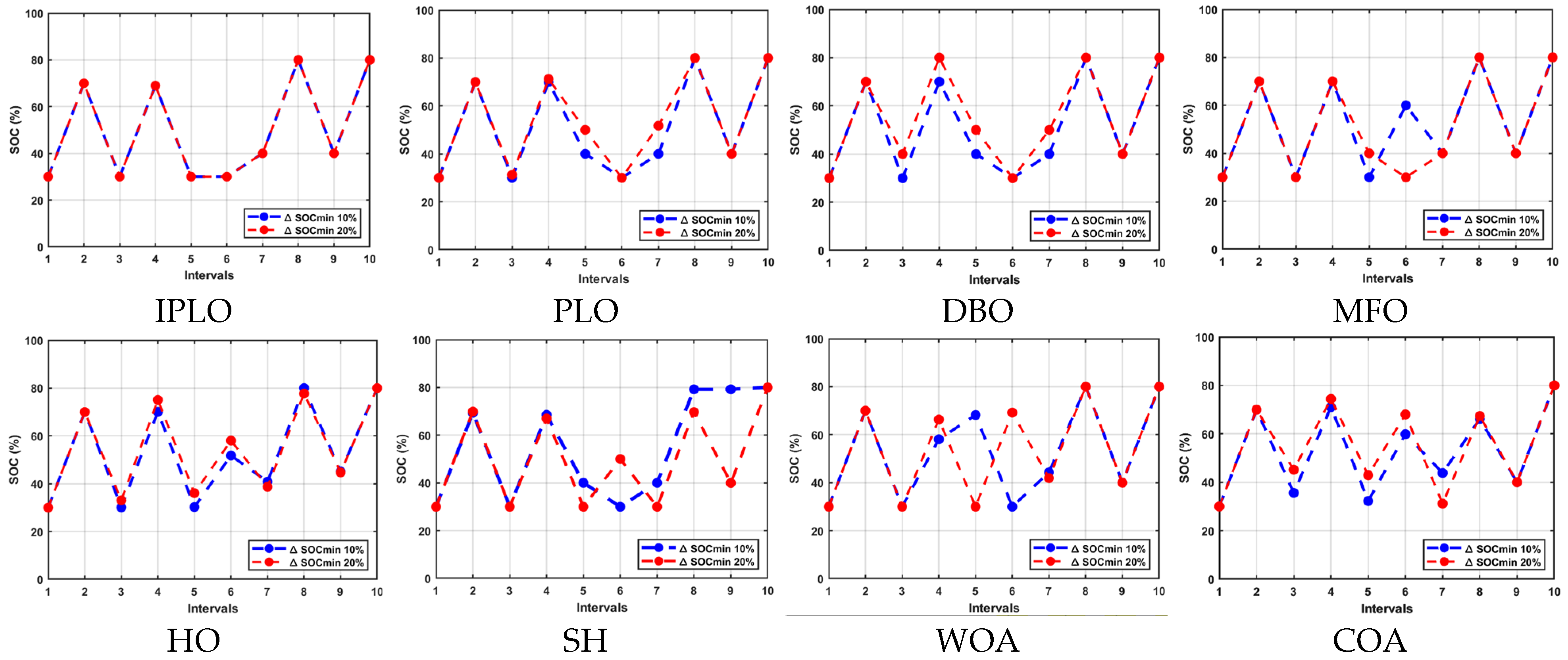 Machines 14 00199 g011 Machines 14 00199 g011