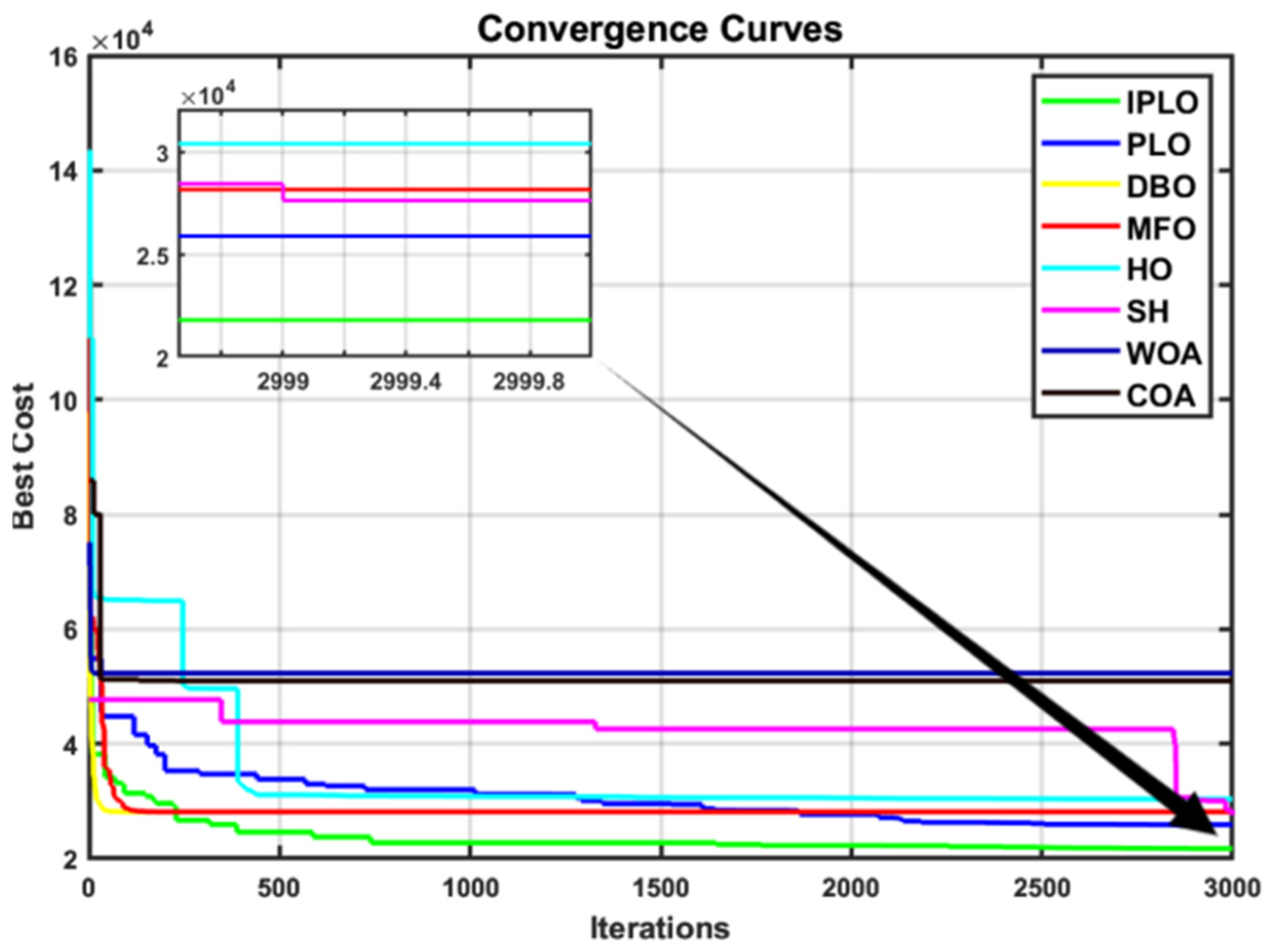 Machines 14 00199 g012 Machines 14 00199 g012