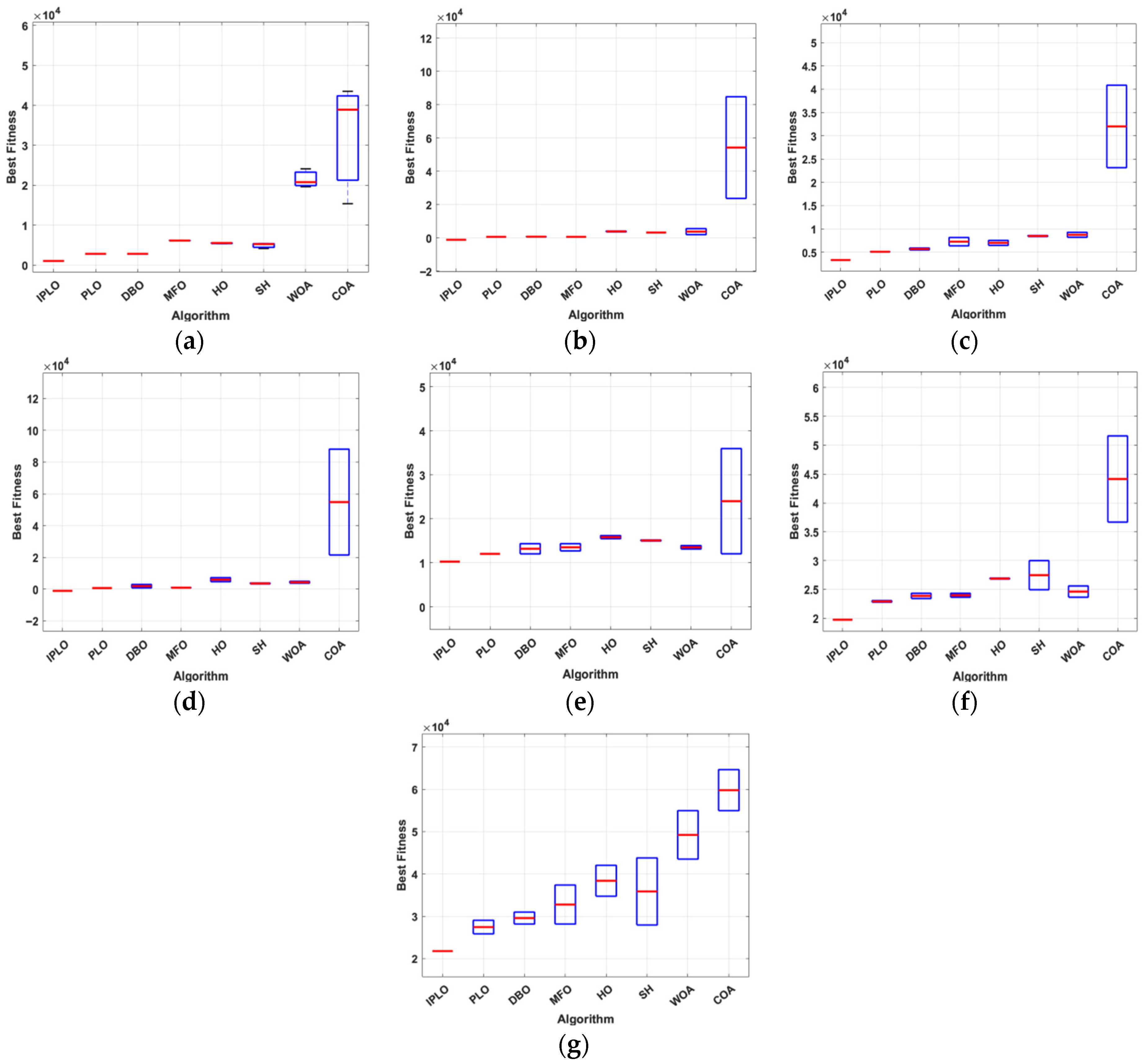 Machines 14 00199 g015 Machines 14 00199 g015