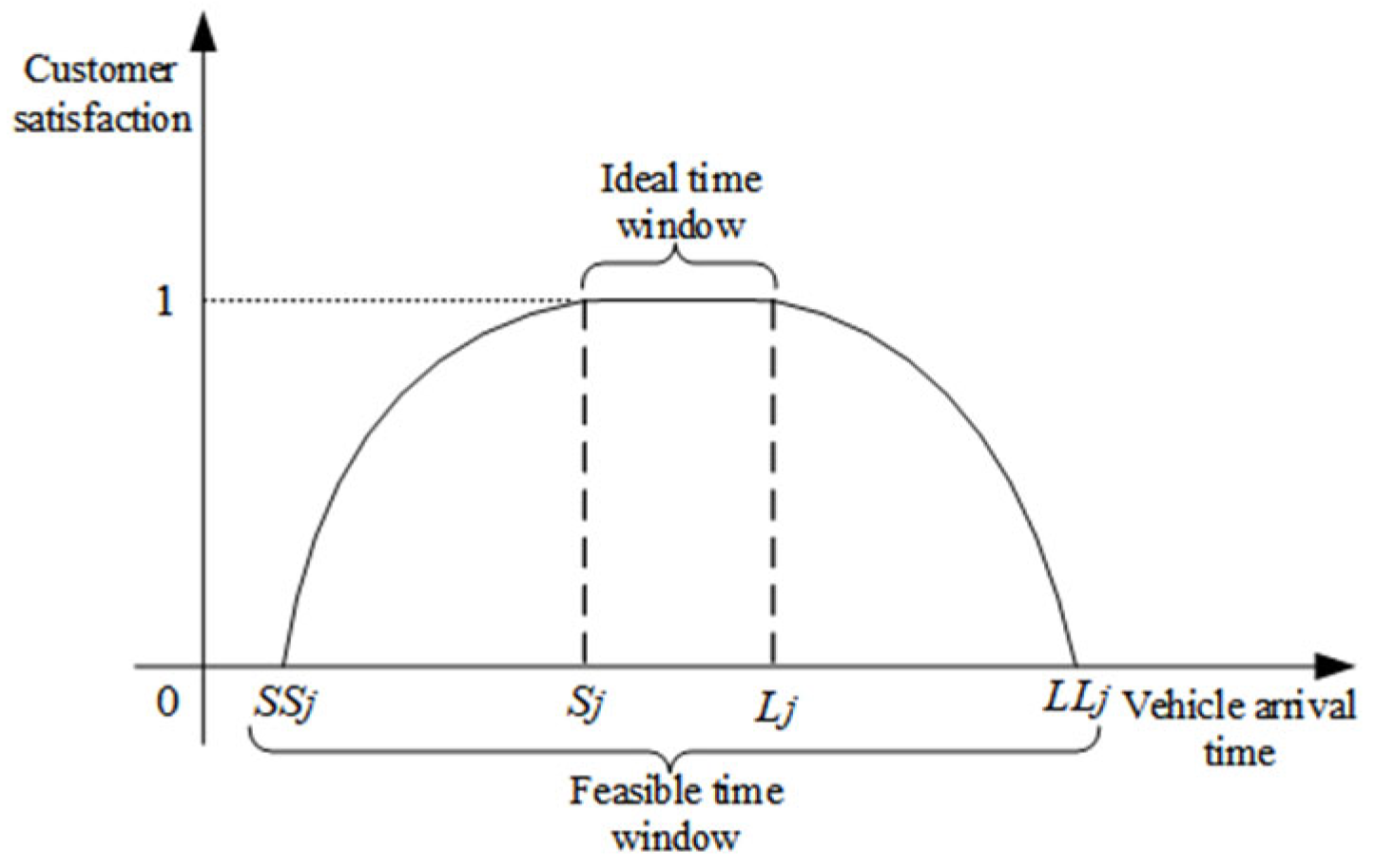 Machines 14 00202 g001 Machines 14 00202 g001