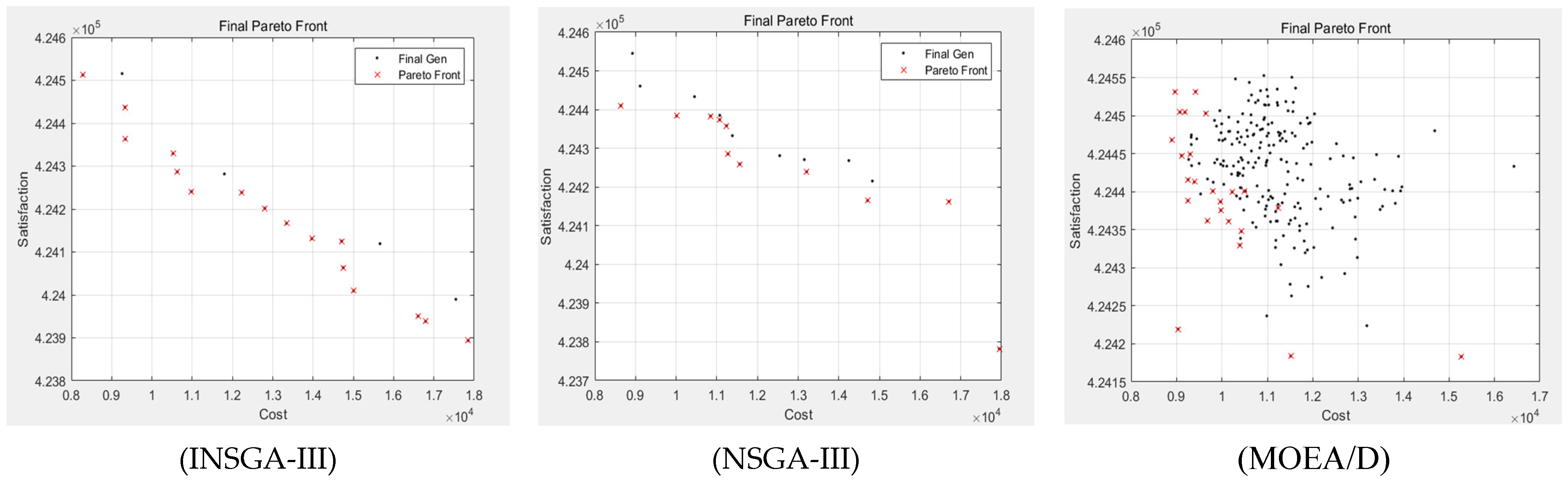 Machines 14 00202 g002 Machines 14 00202 g002