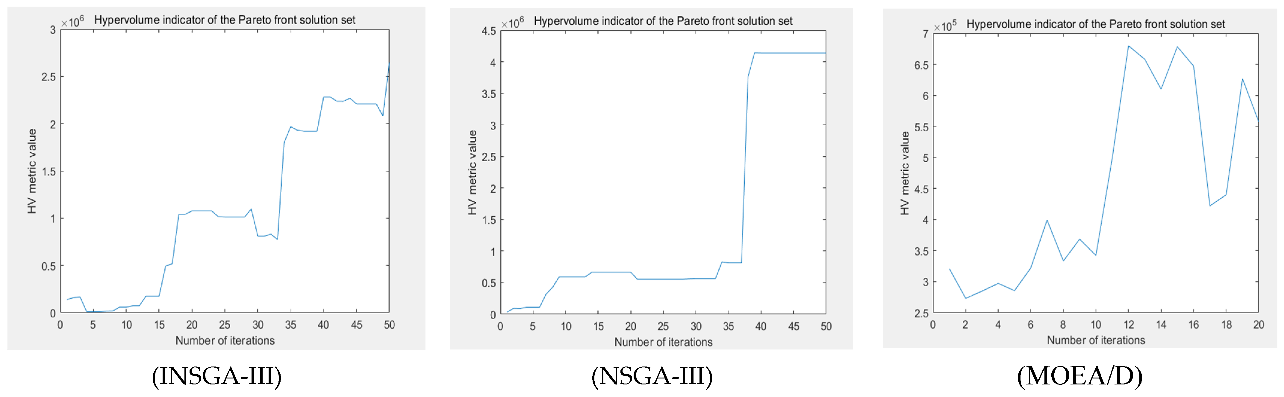 Machines 14 00202 g004 Machines 14 00202 g004