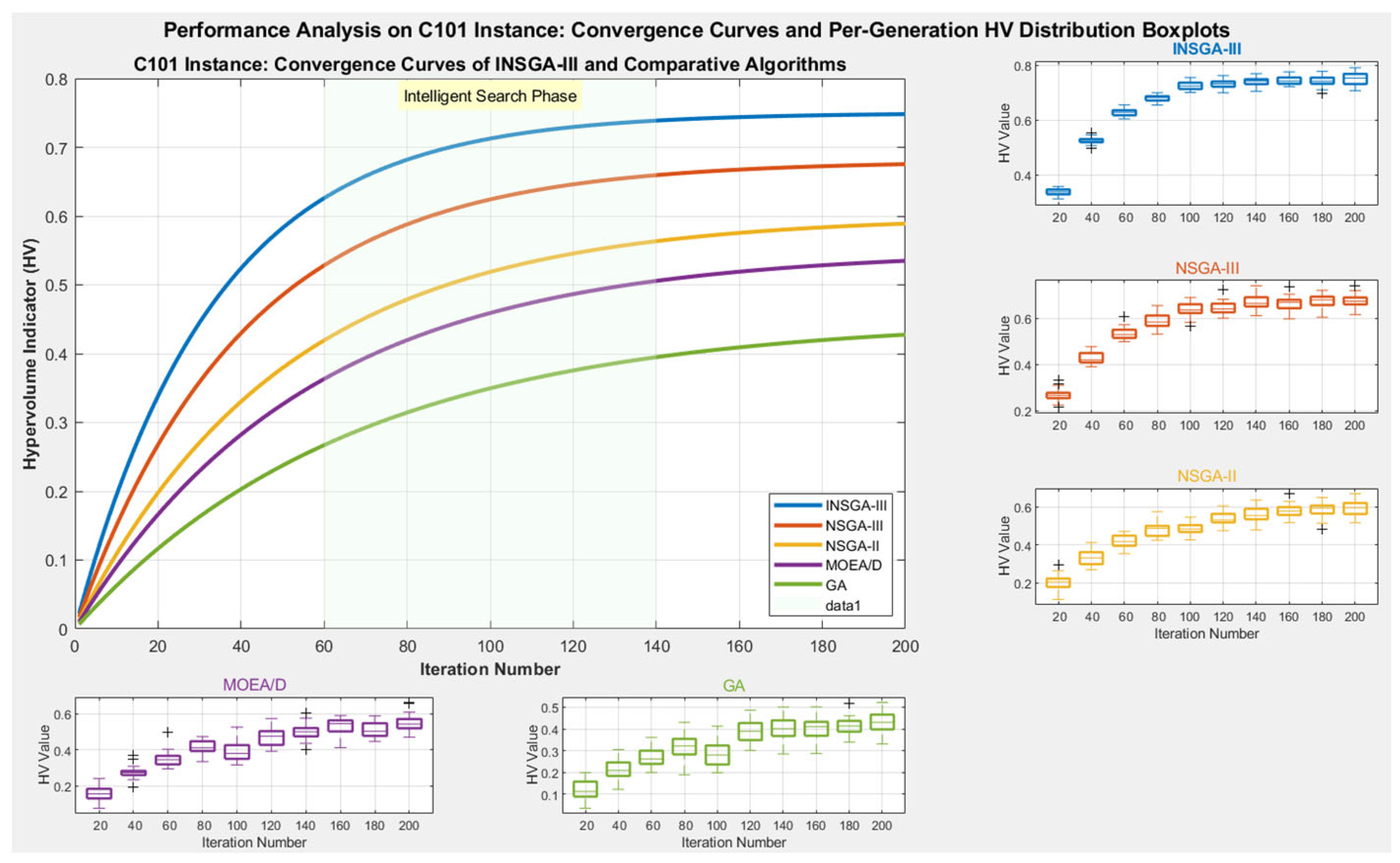 Machines 14 00202 g005 Machines 14 00202 g005