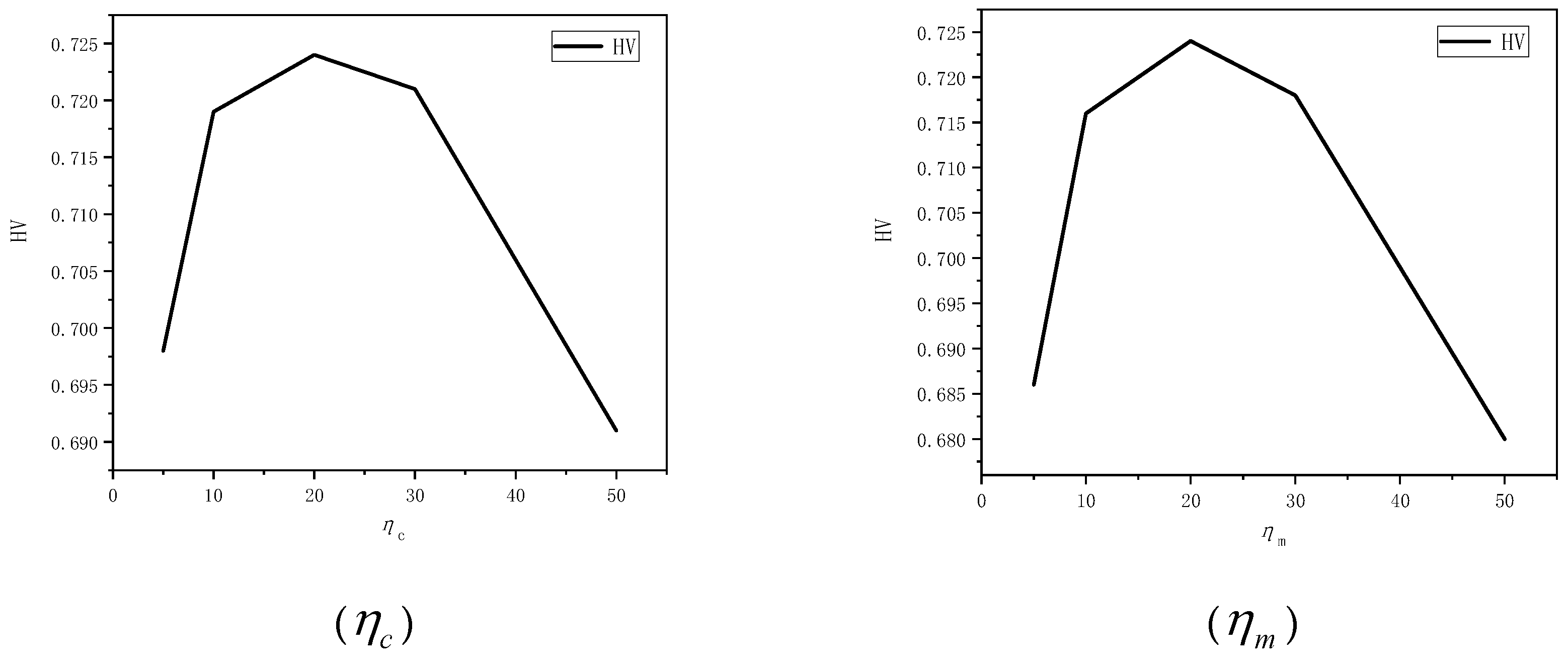 Machines 14 00202 g006 Machines 14 00202 g006