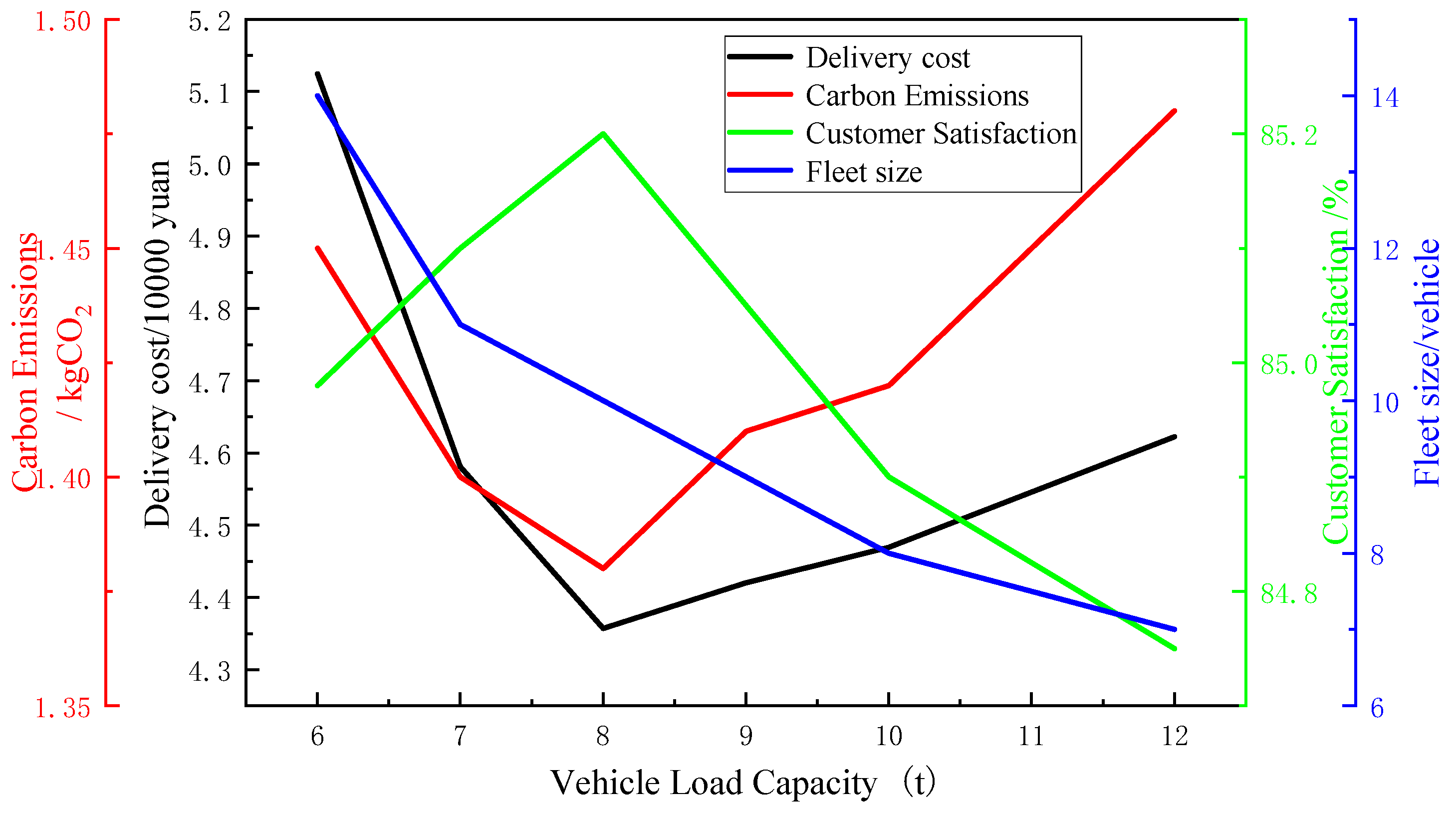 Machines 14 00202 g008 Machines 14 00202 g008