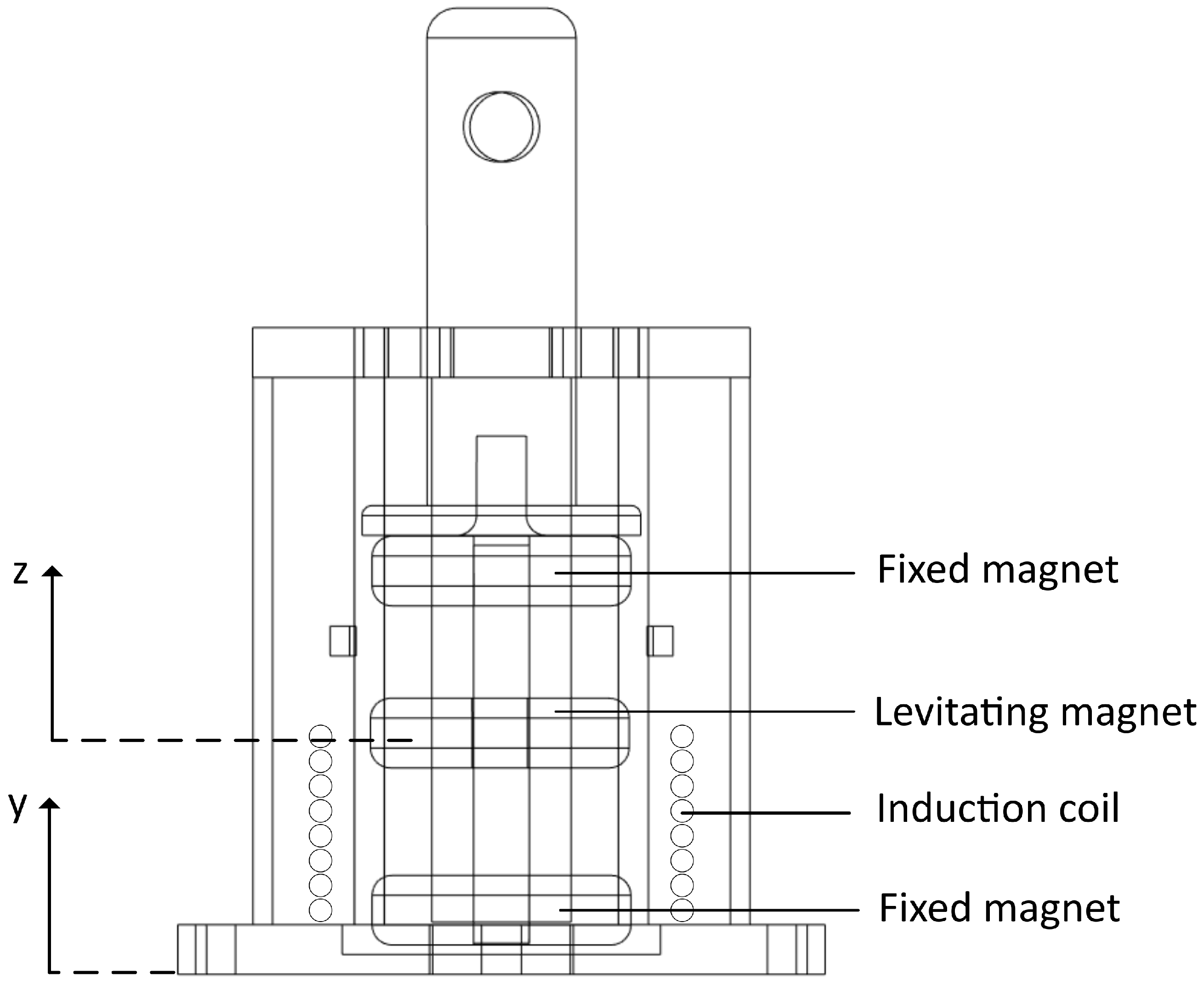 Machines 14 00225 g002 Machines 14 00225 g002