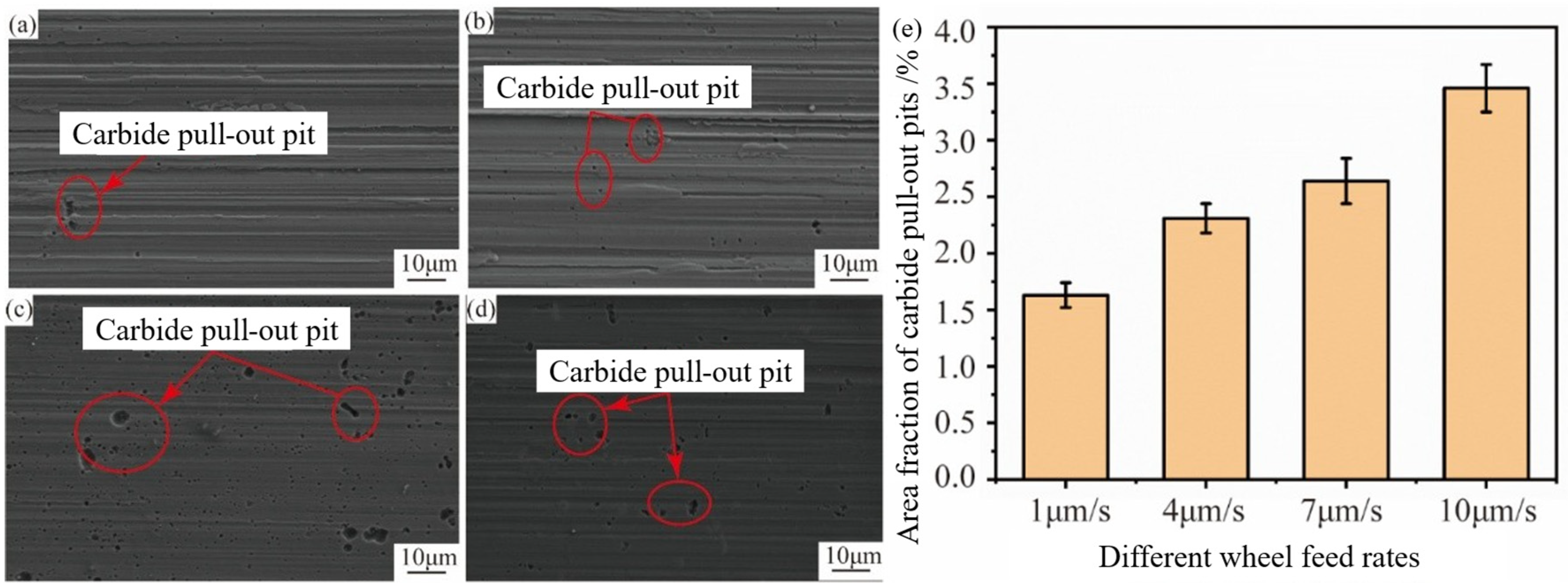 Machines 14 00236 g004 Machines 14 00236 g004
