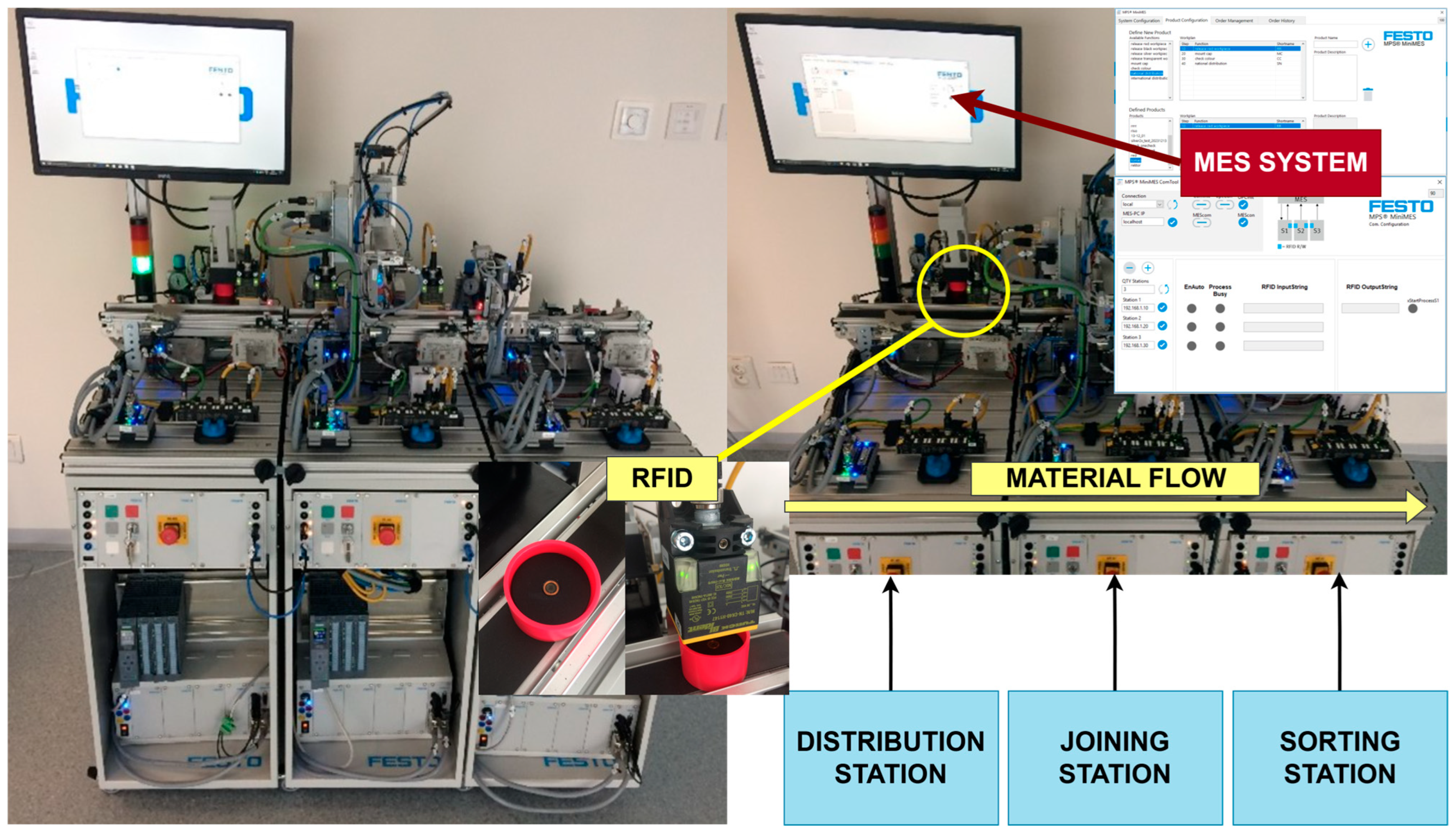 Machines 14 00258 g001 Machines 14 00258 g001