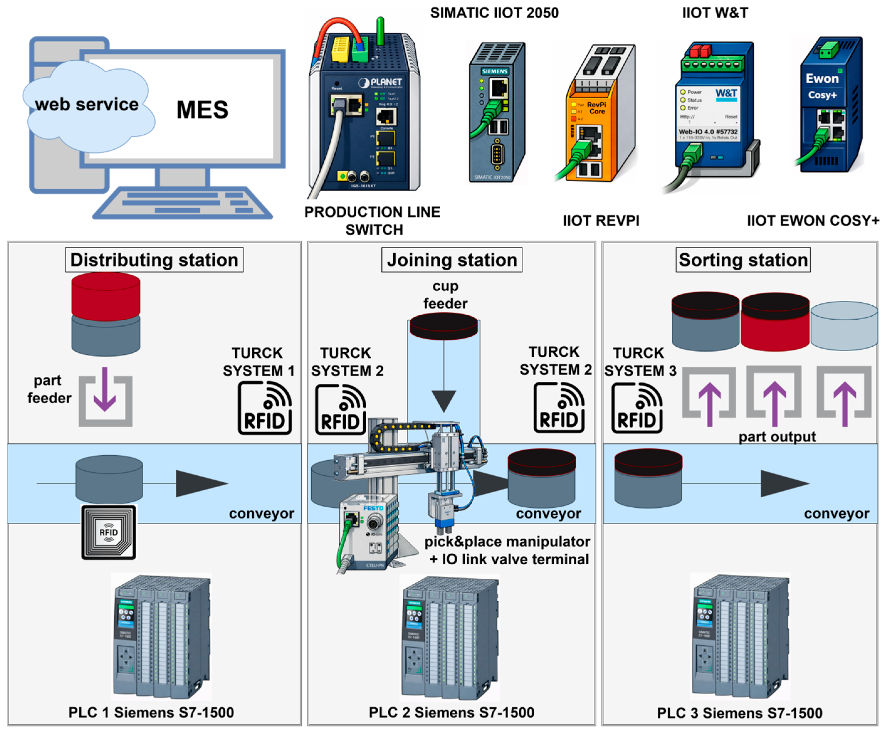 Machines 14 00258 g002 Machines 14 00258 g002