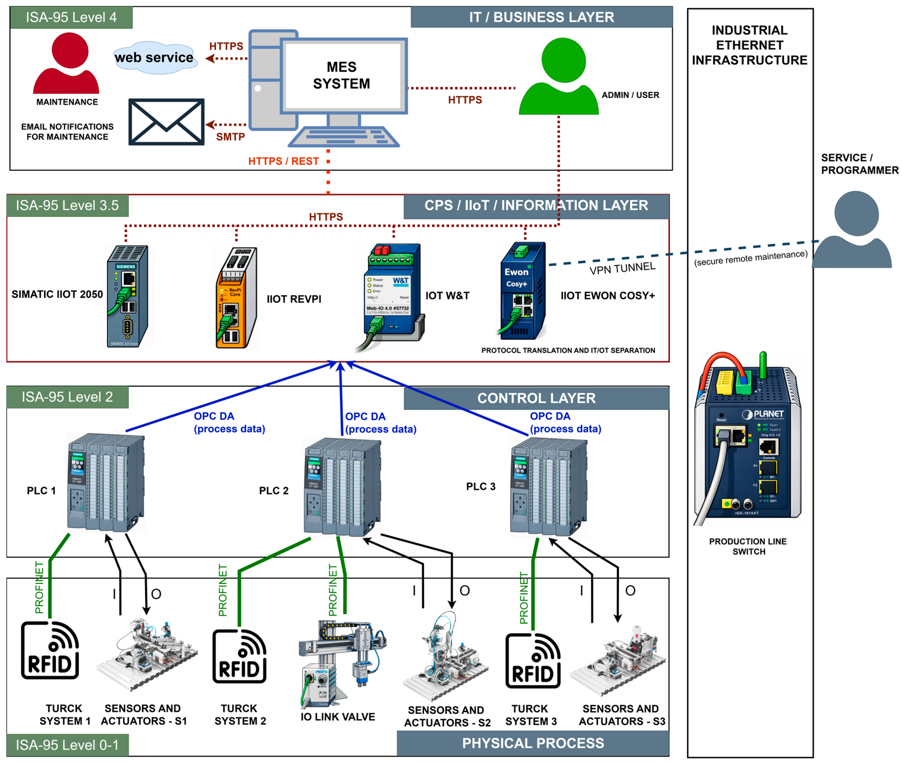 Machines 14 00258 g004 Machines 14 00258 g004