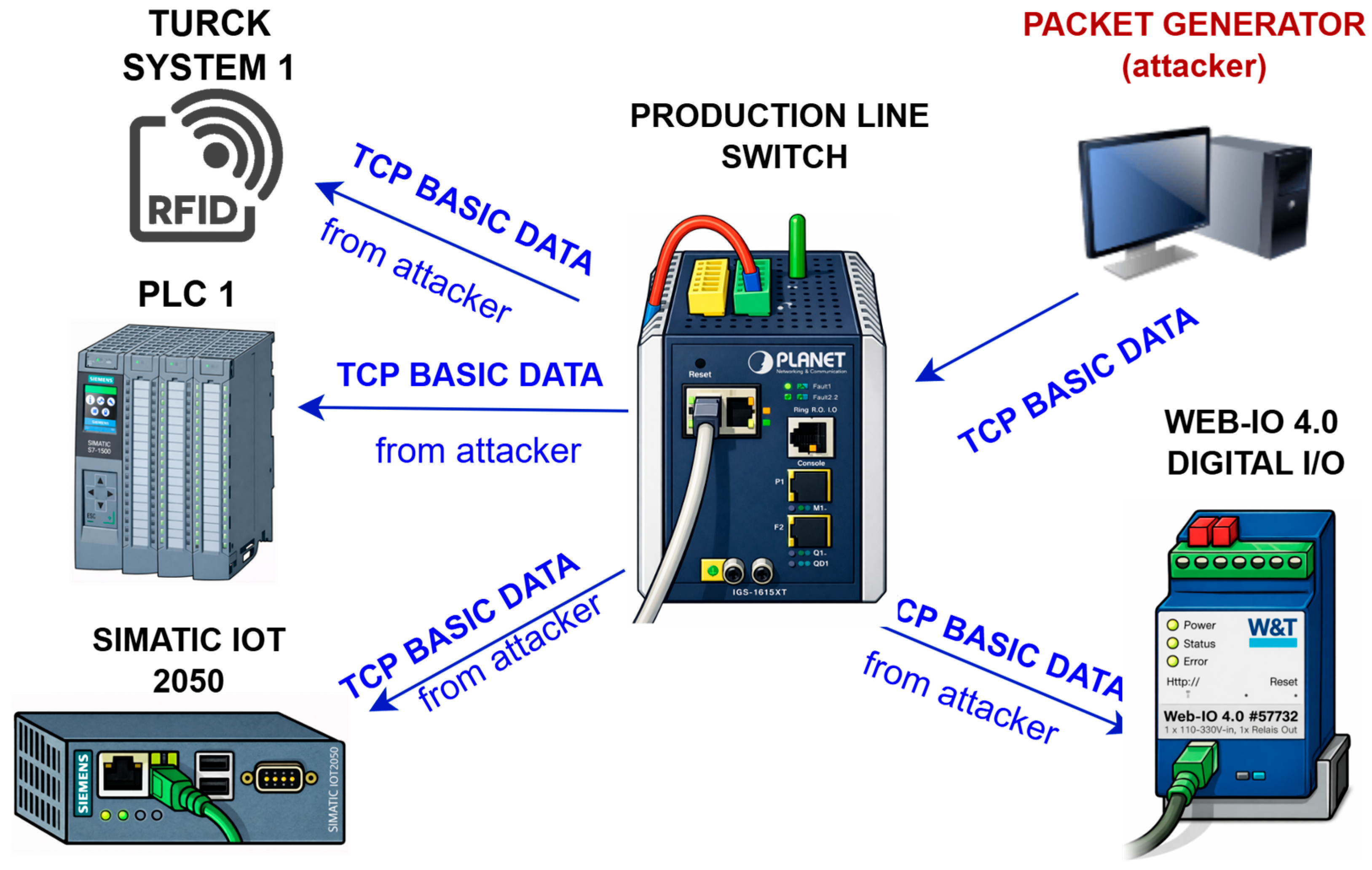 Machines 14 00258 g005 Machines 14 00258 g005