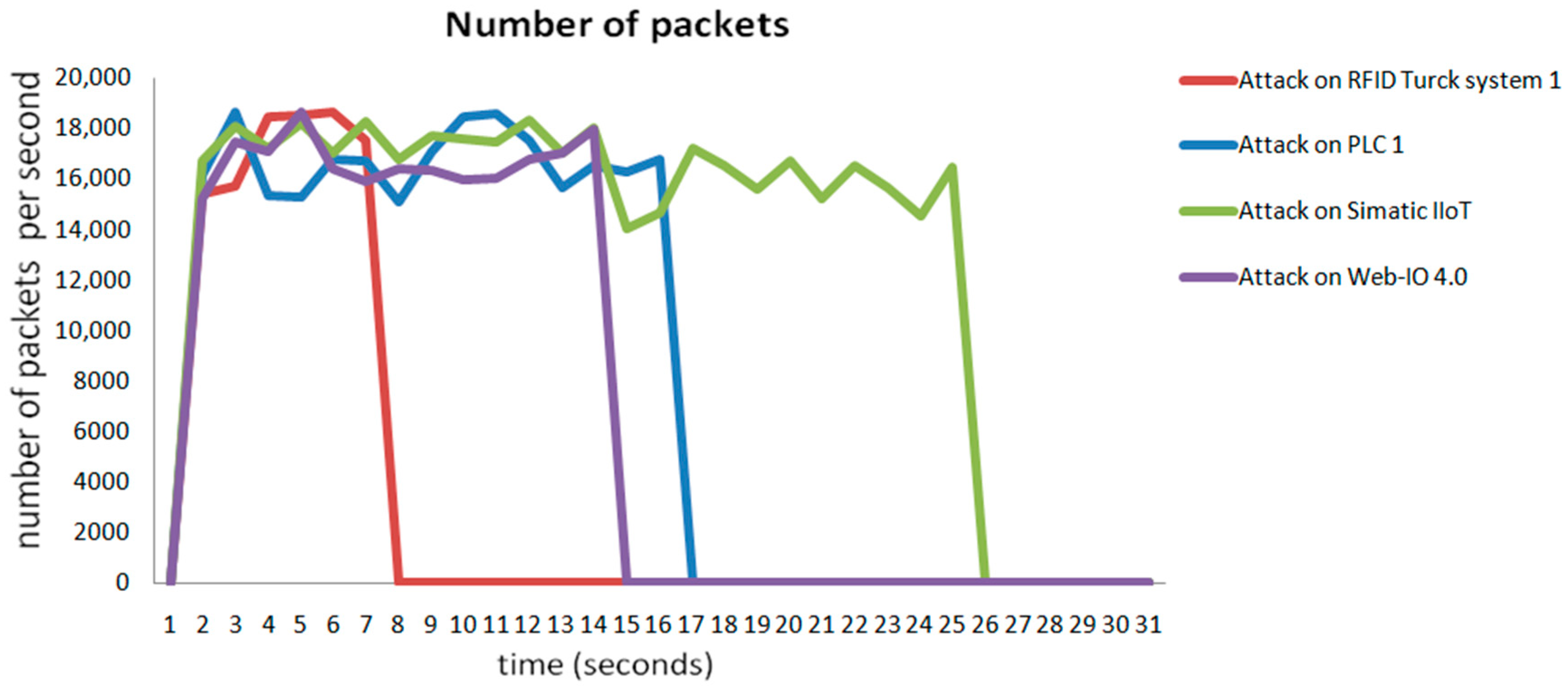 Machines 14 00258 g006 Machines 14 00258 g006