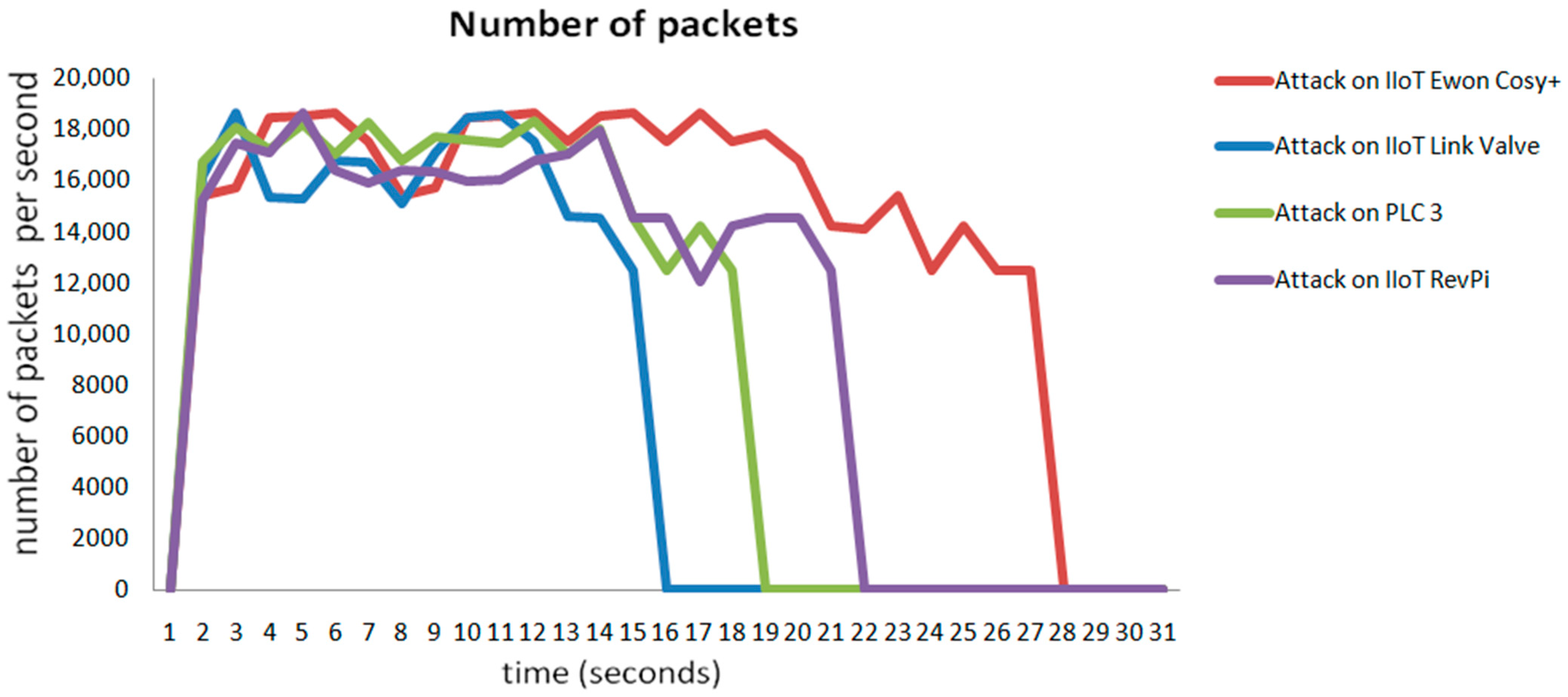 Machines 14 00258 g008 Machines 14 00258 g008