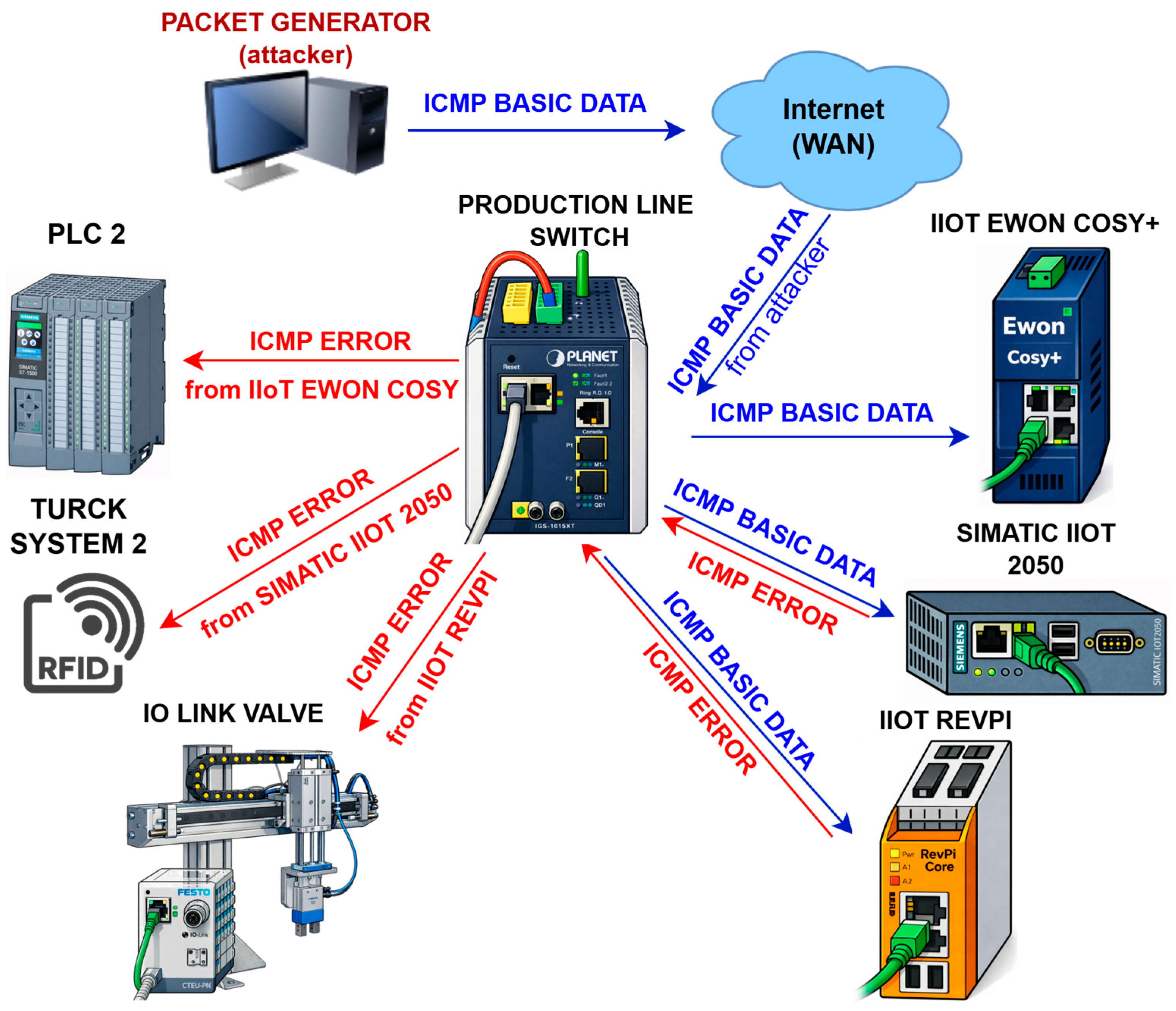 Machines 14 00258 g009 Machines 14 00258 g009