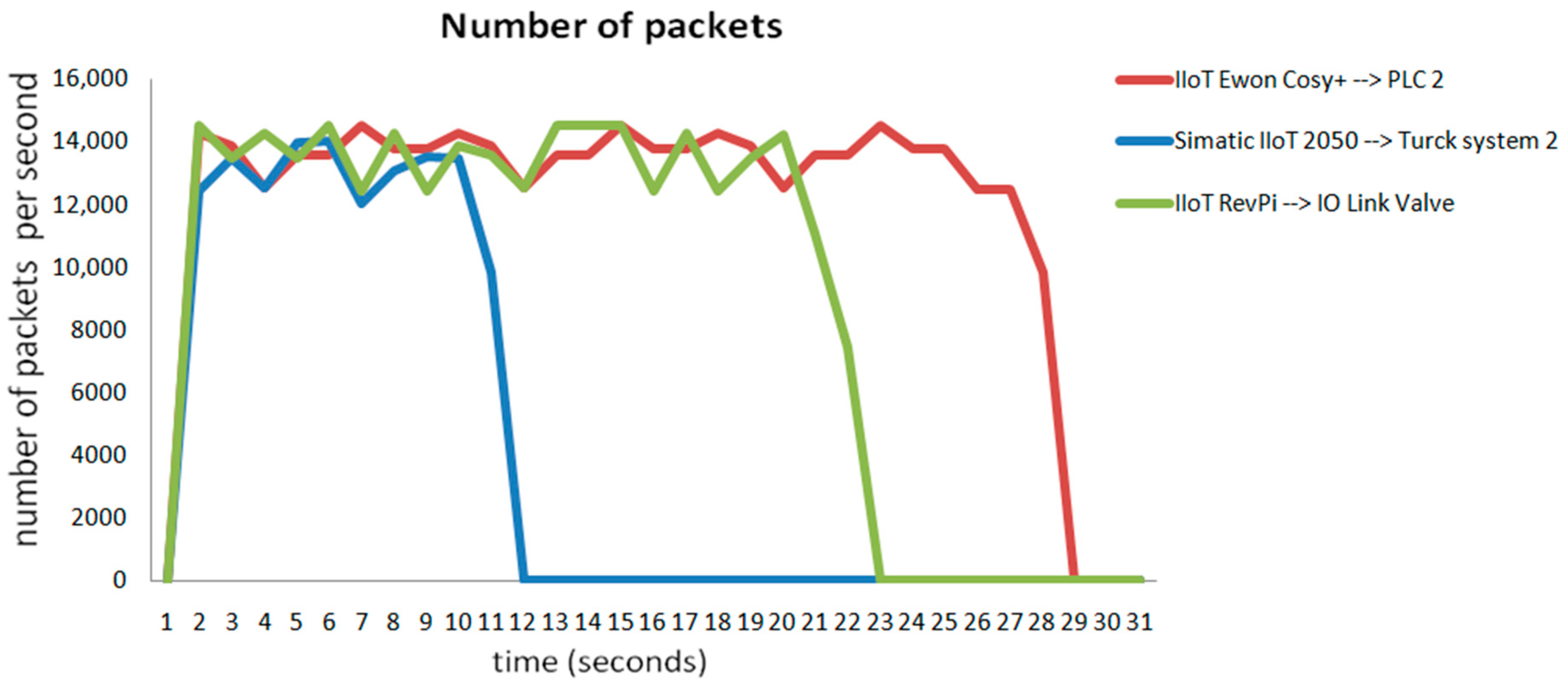 Machines 14 00258 g010 Machines 14 00258 g010