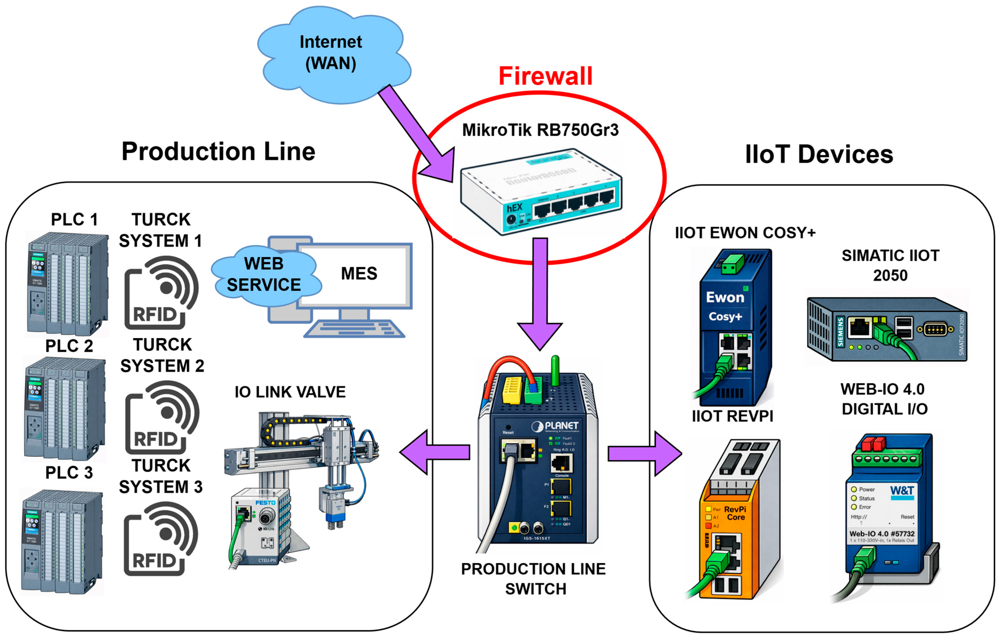 Machines 14 00258 g017 Machines 14 00258 g017