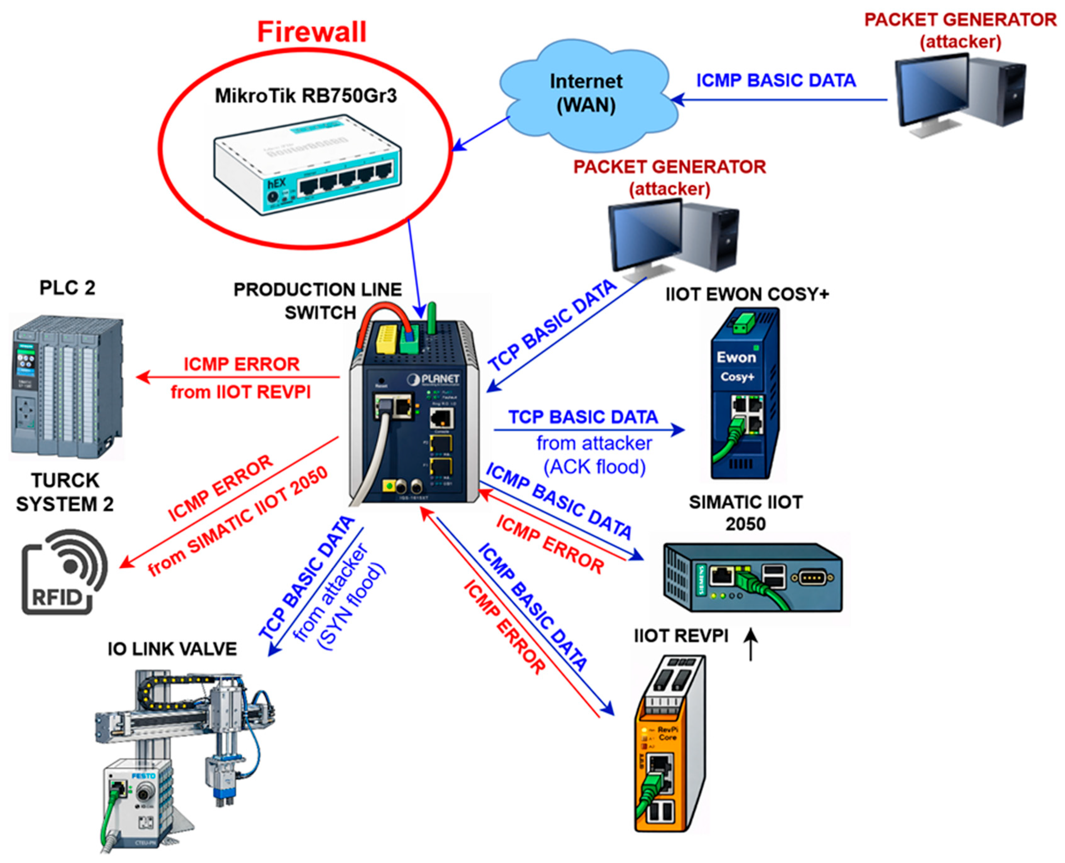 Machines 14 00258 g019 Machines 14 00258 g019