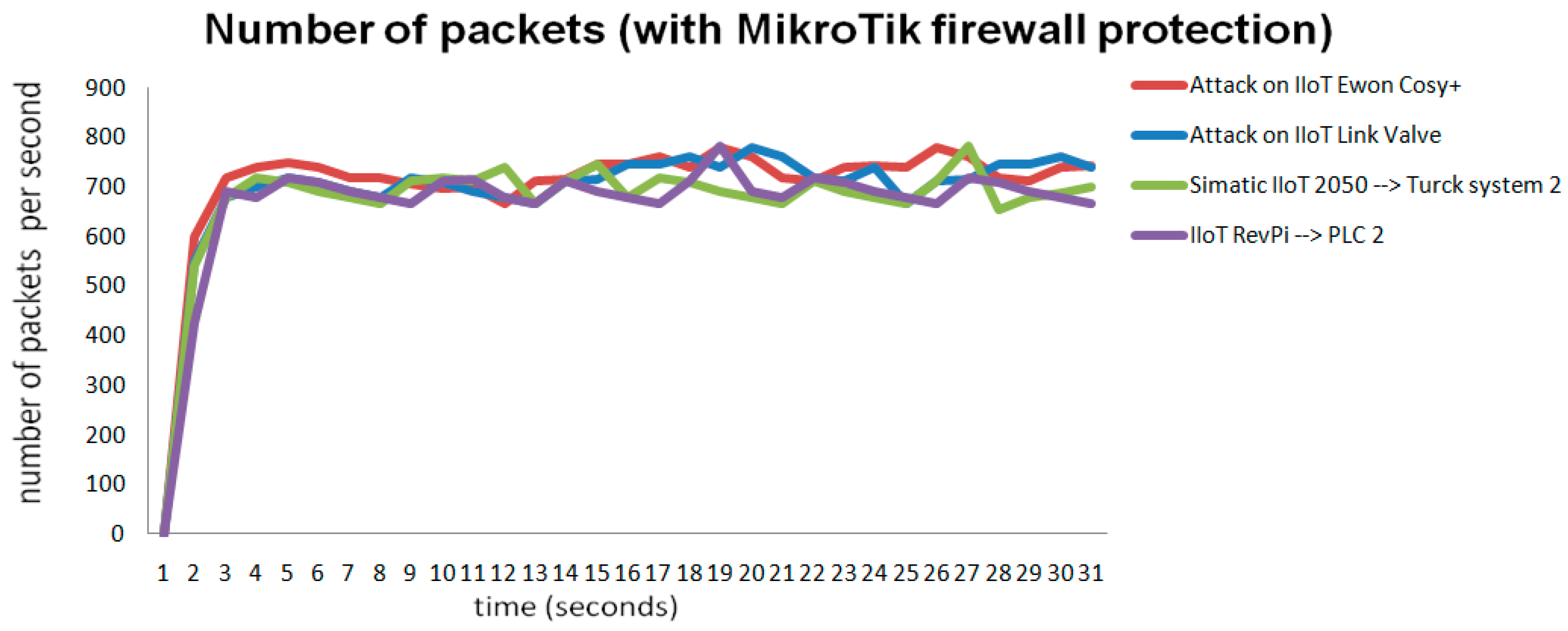 Machines 14 00258 g020 Machines 14 00258 g020