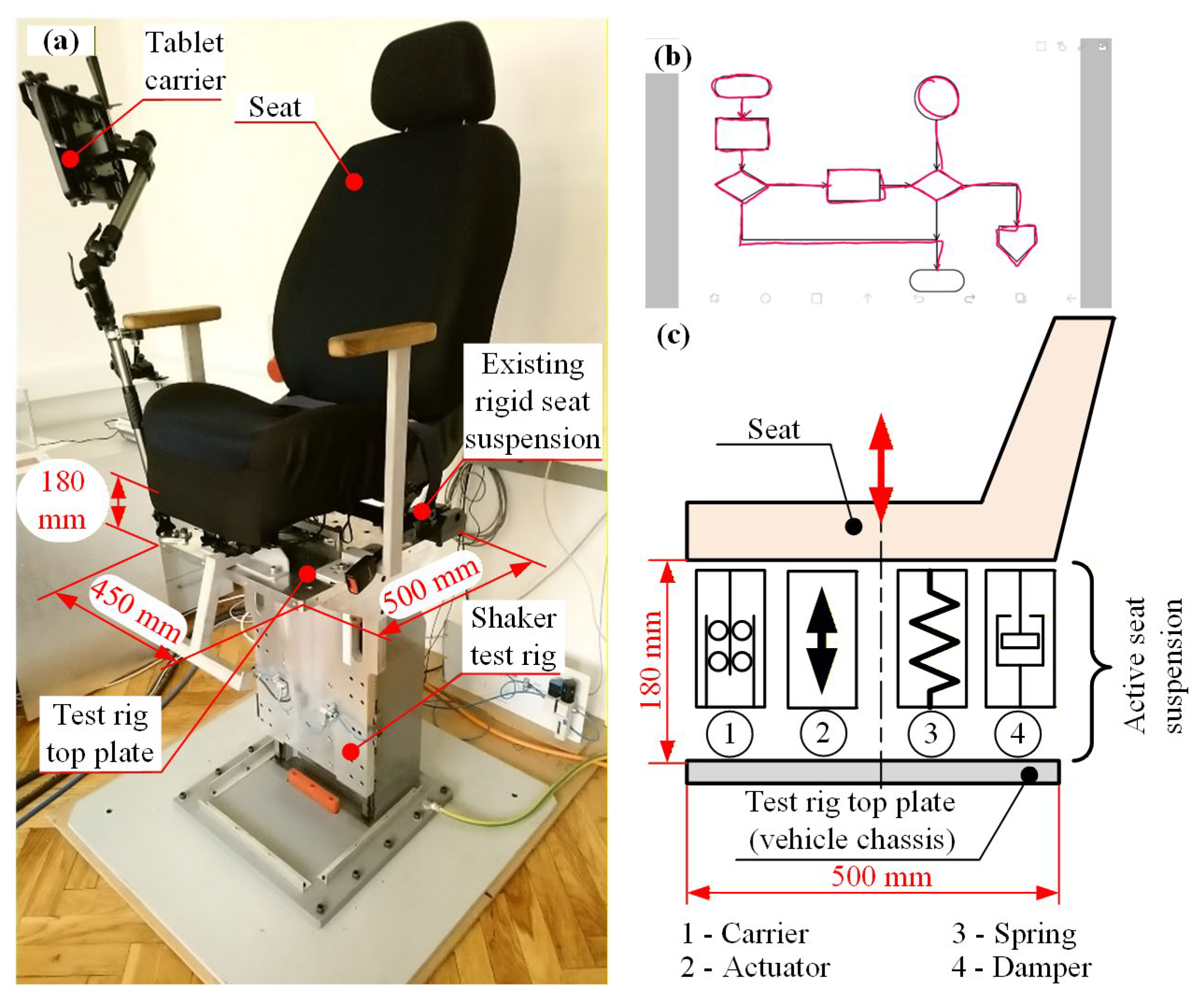 Machines 14 00288 g001