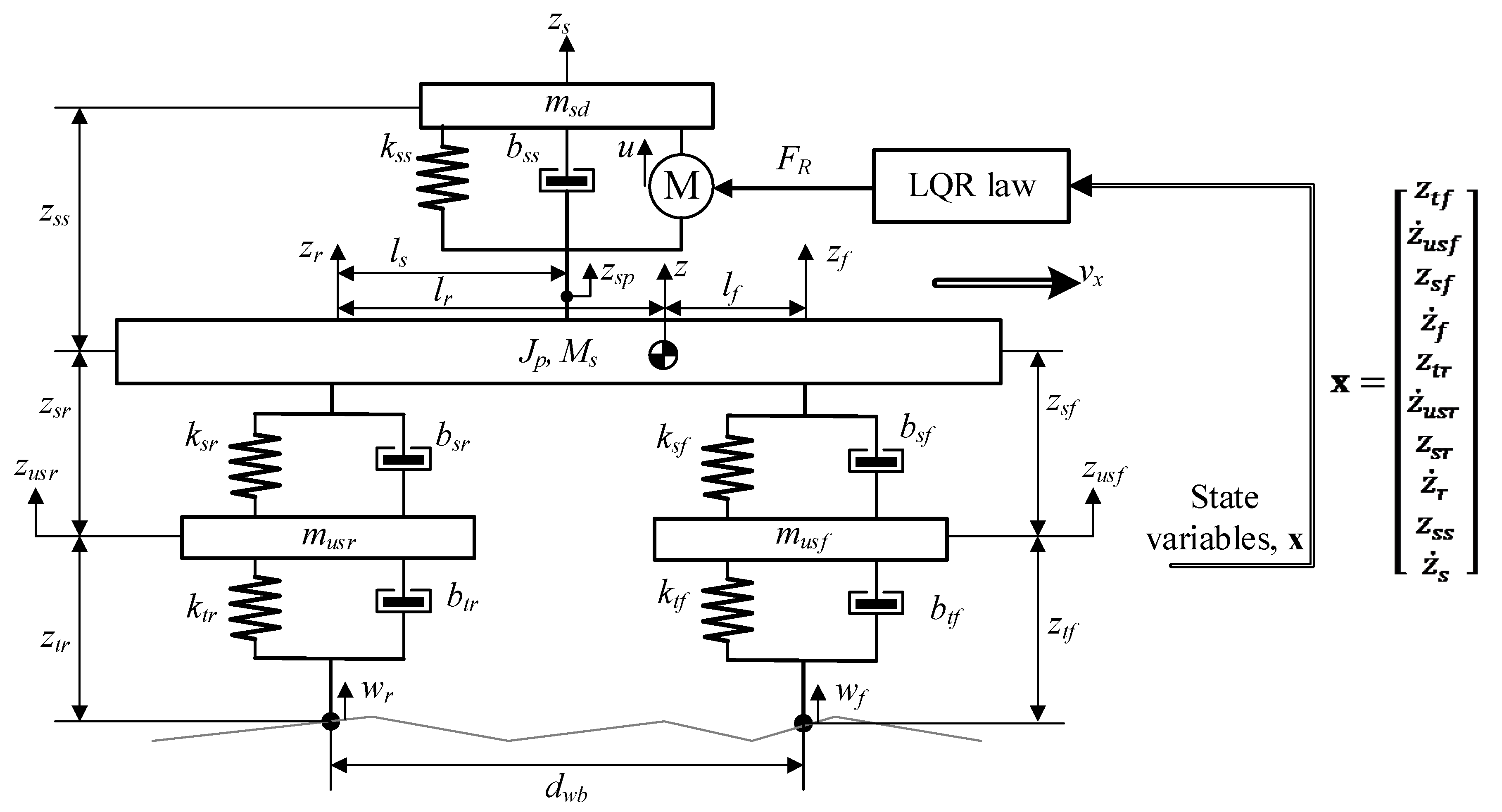 Machines 14 00288 g002