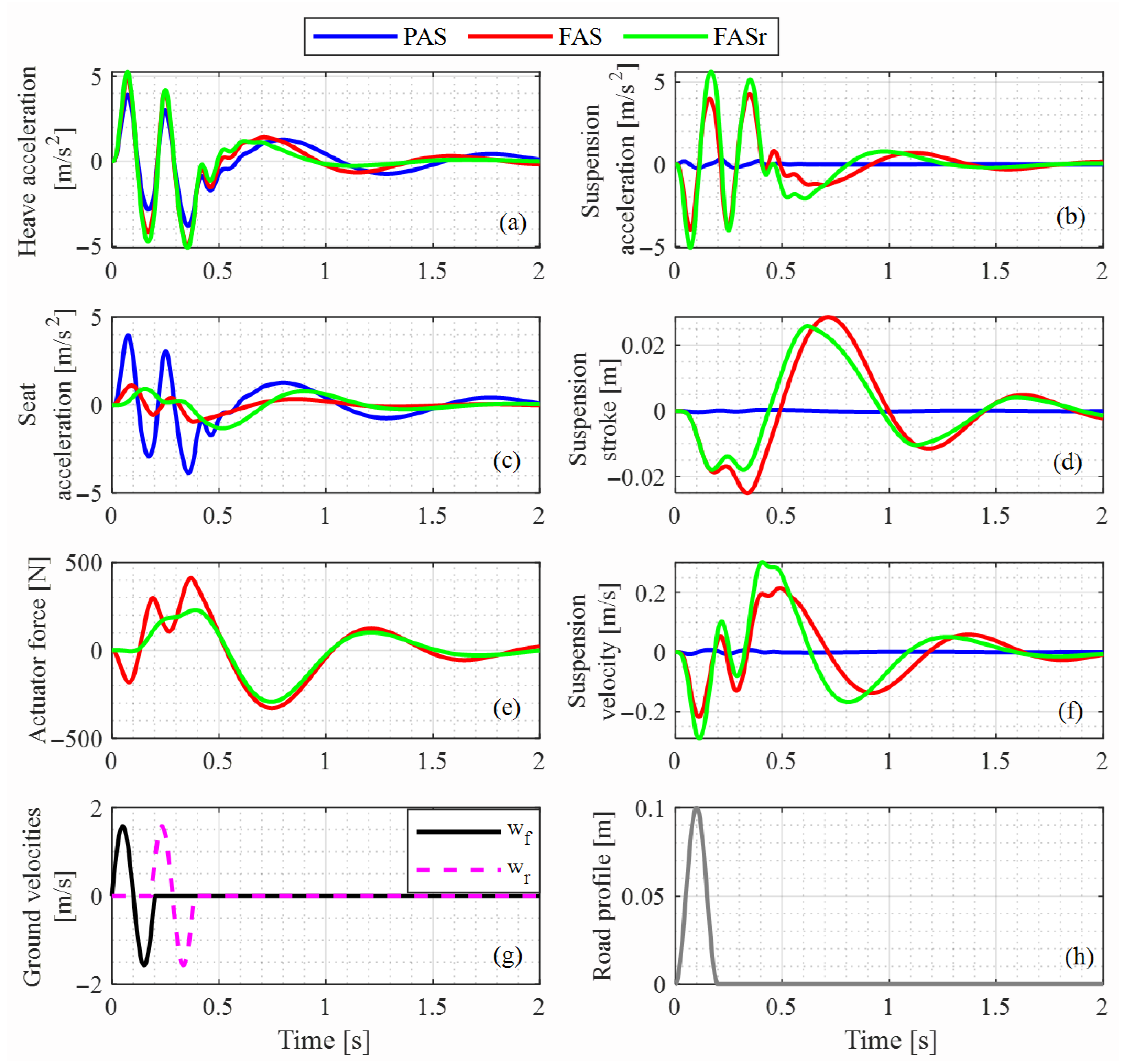 Machines 14 00288 g004
