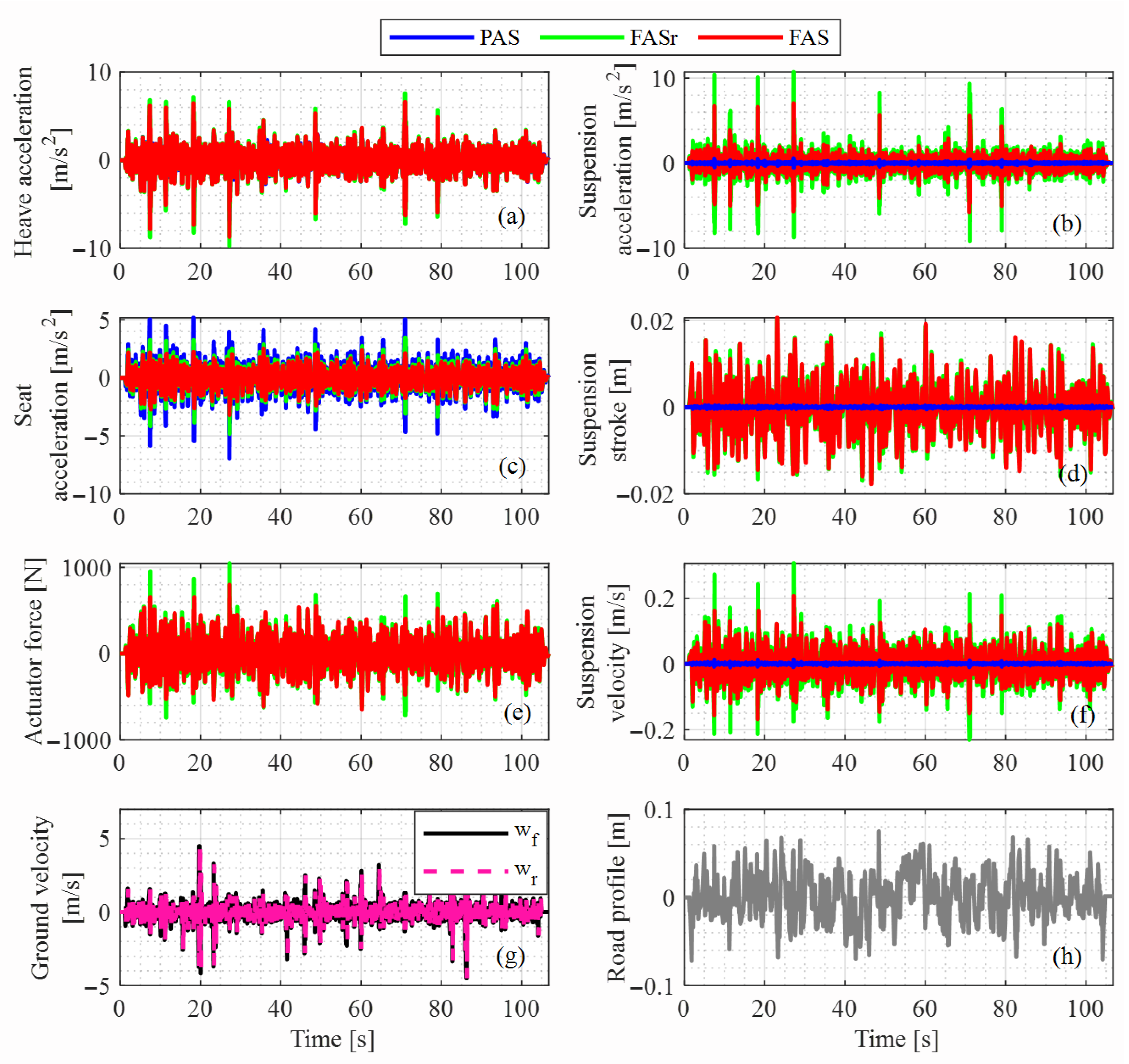 Machines 14 00288 g005