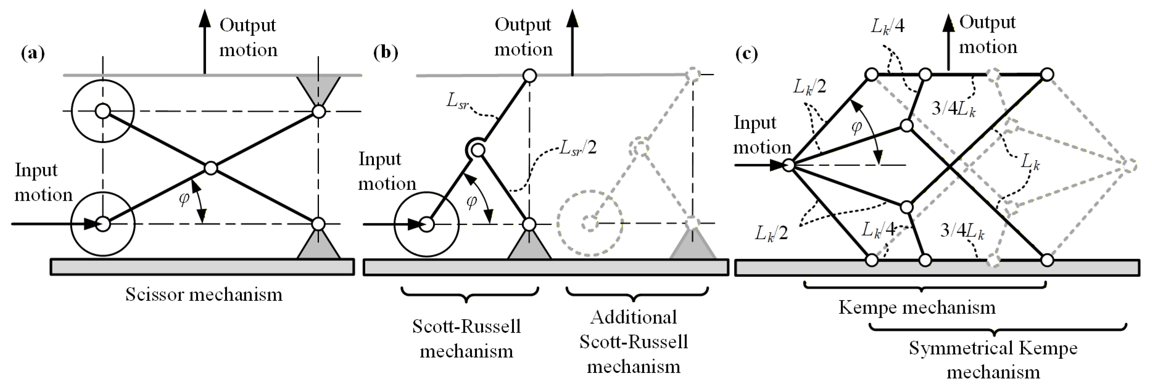 Machines 14 00288 g006