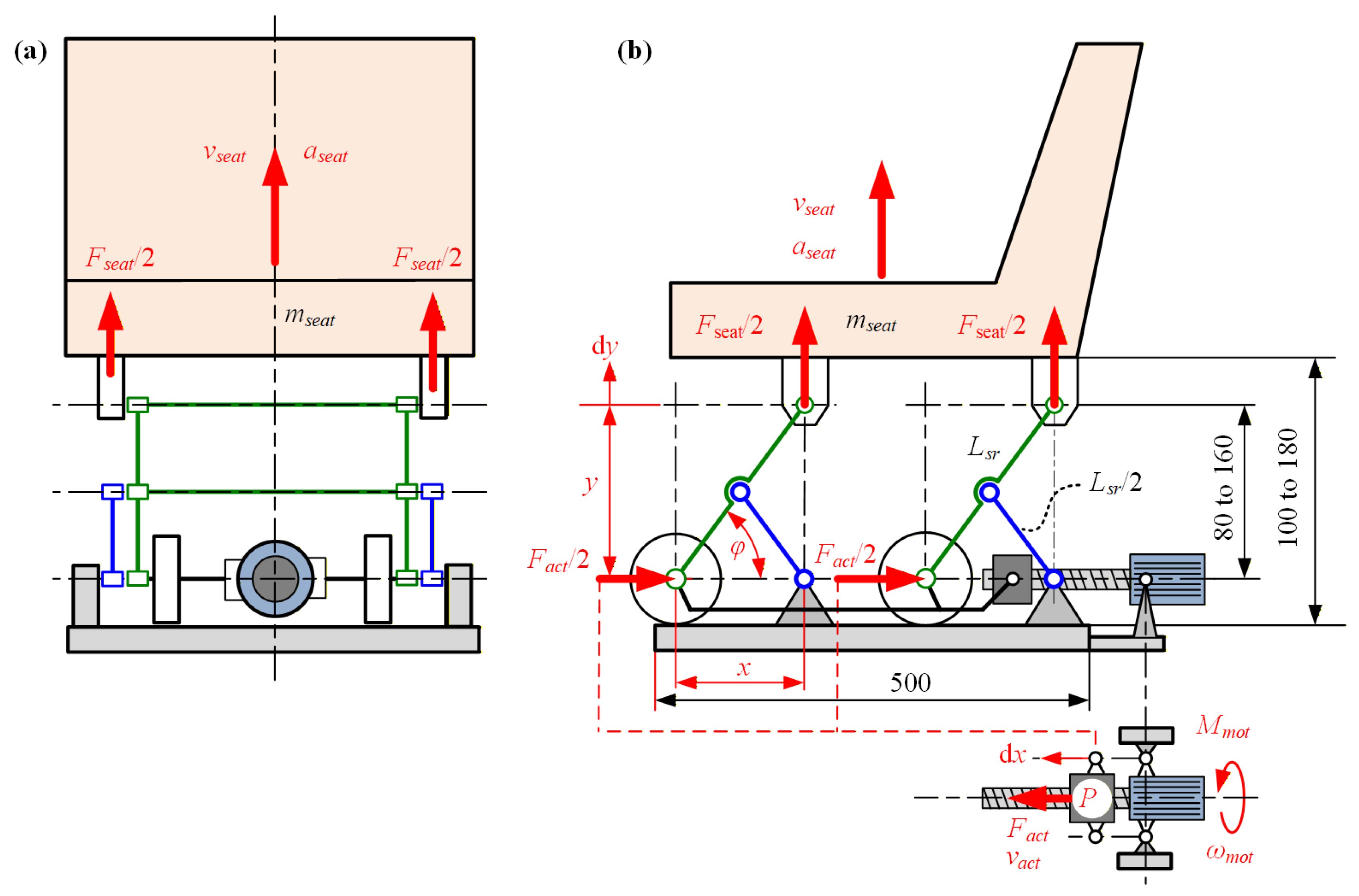 Machines 14 00288 g007