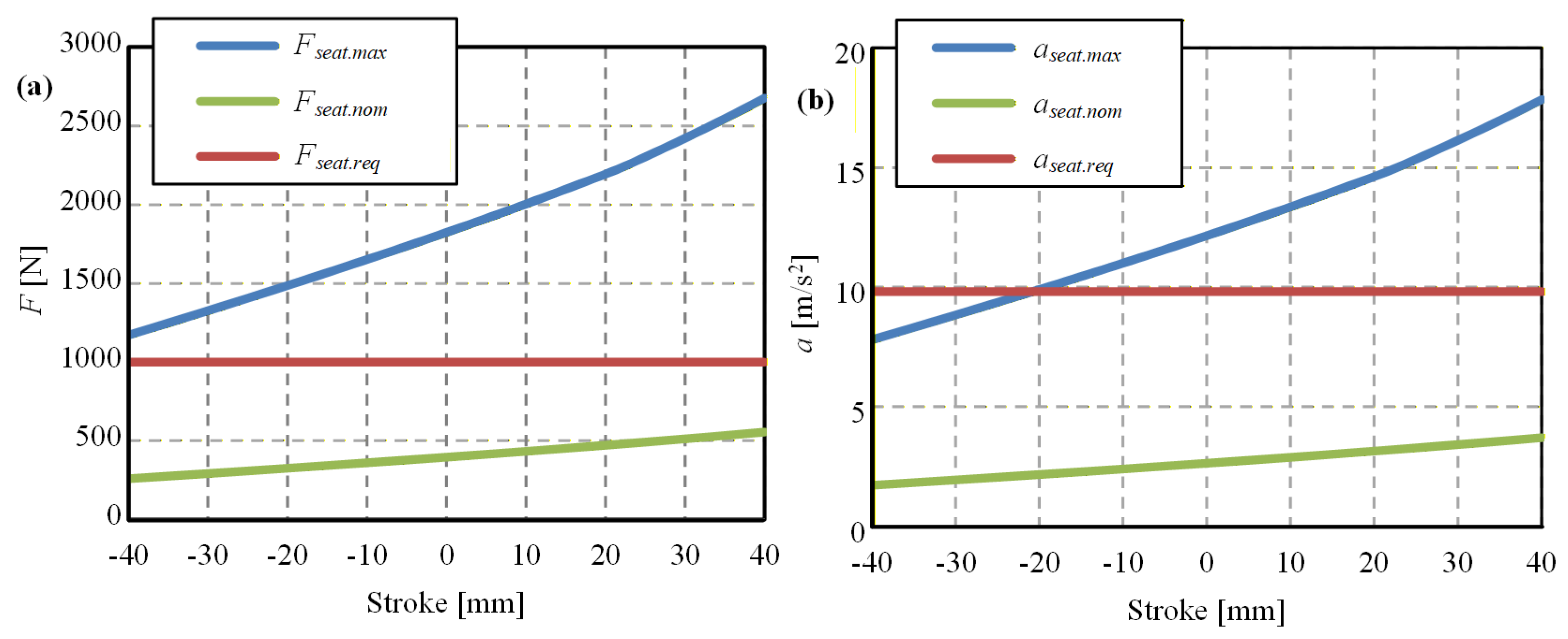 Machines 14 00288 g008