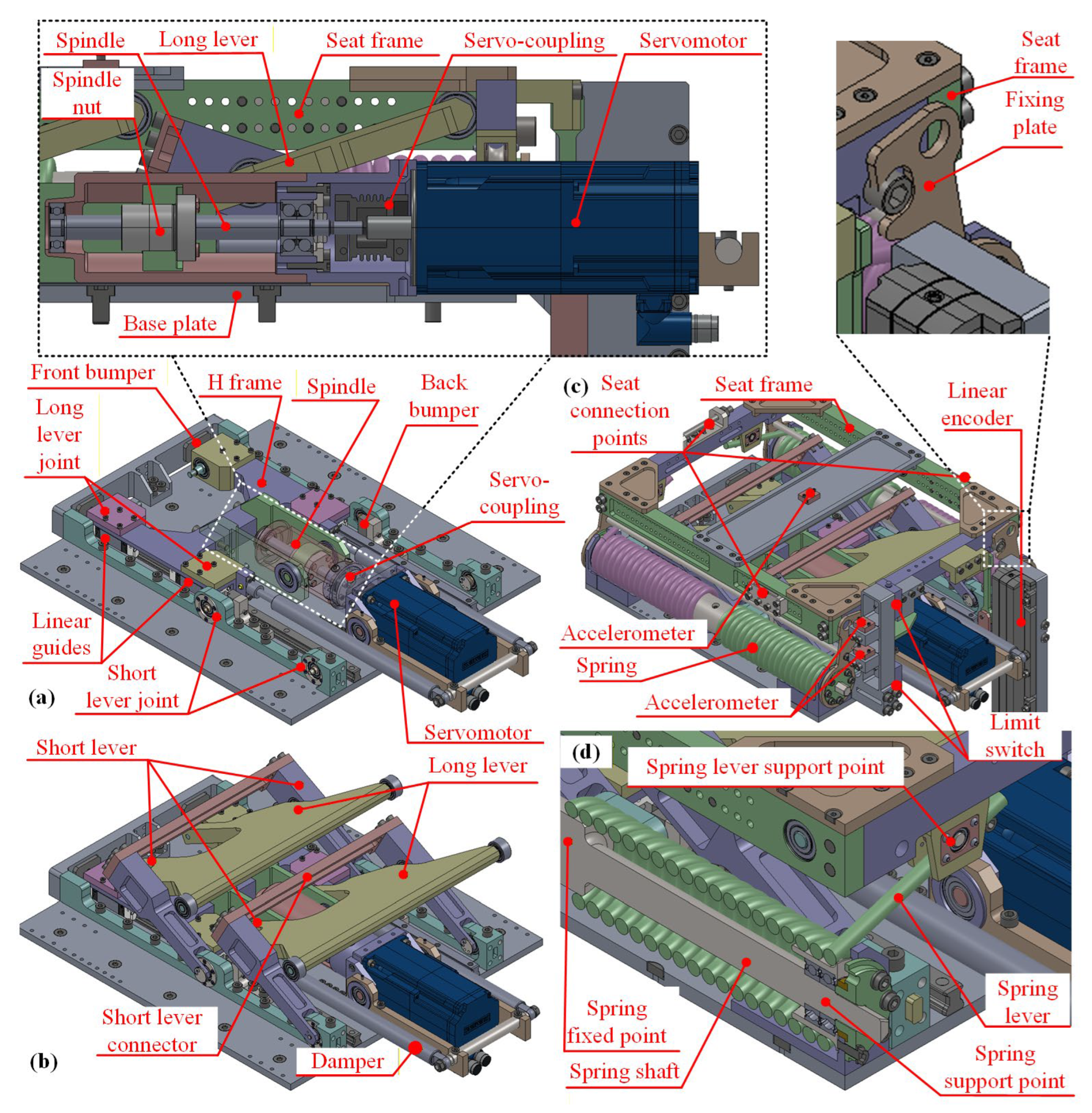 Machines 14 00288 g009