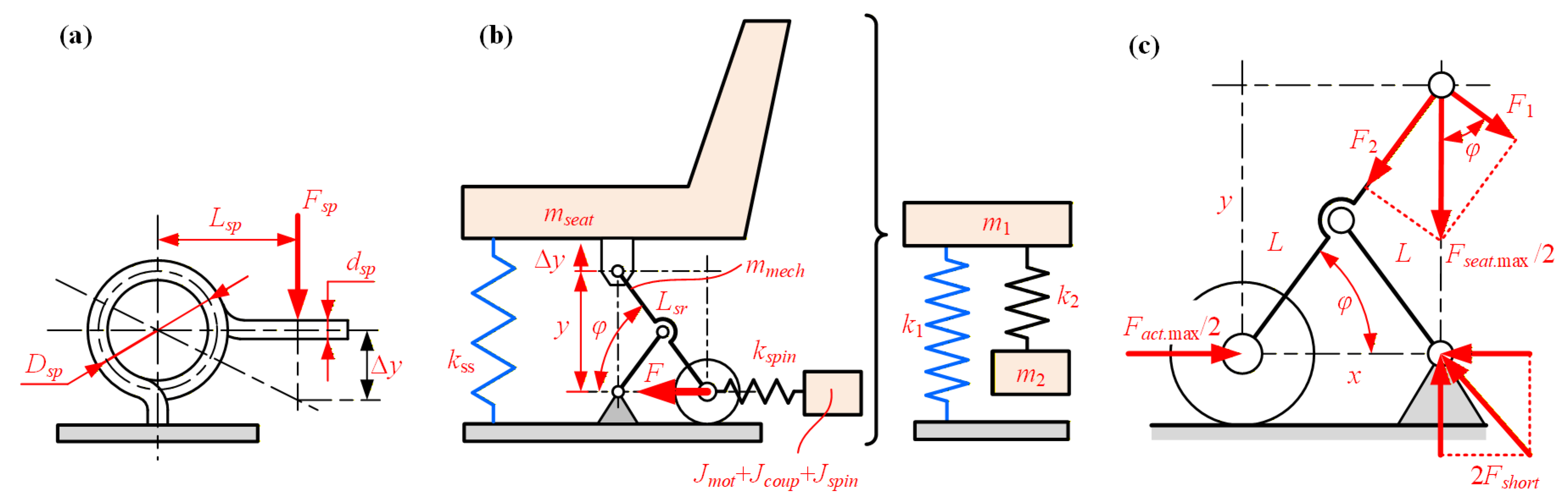 Machines 14 00288 g010