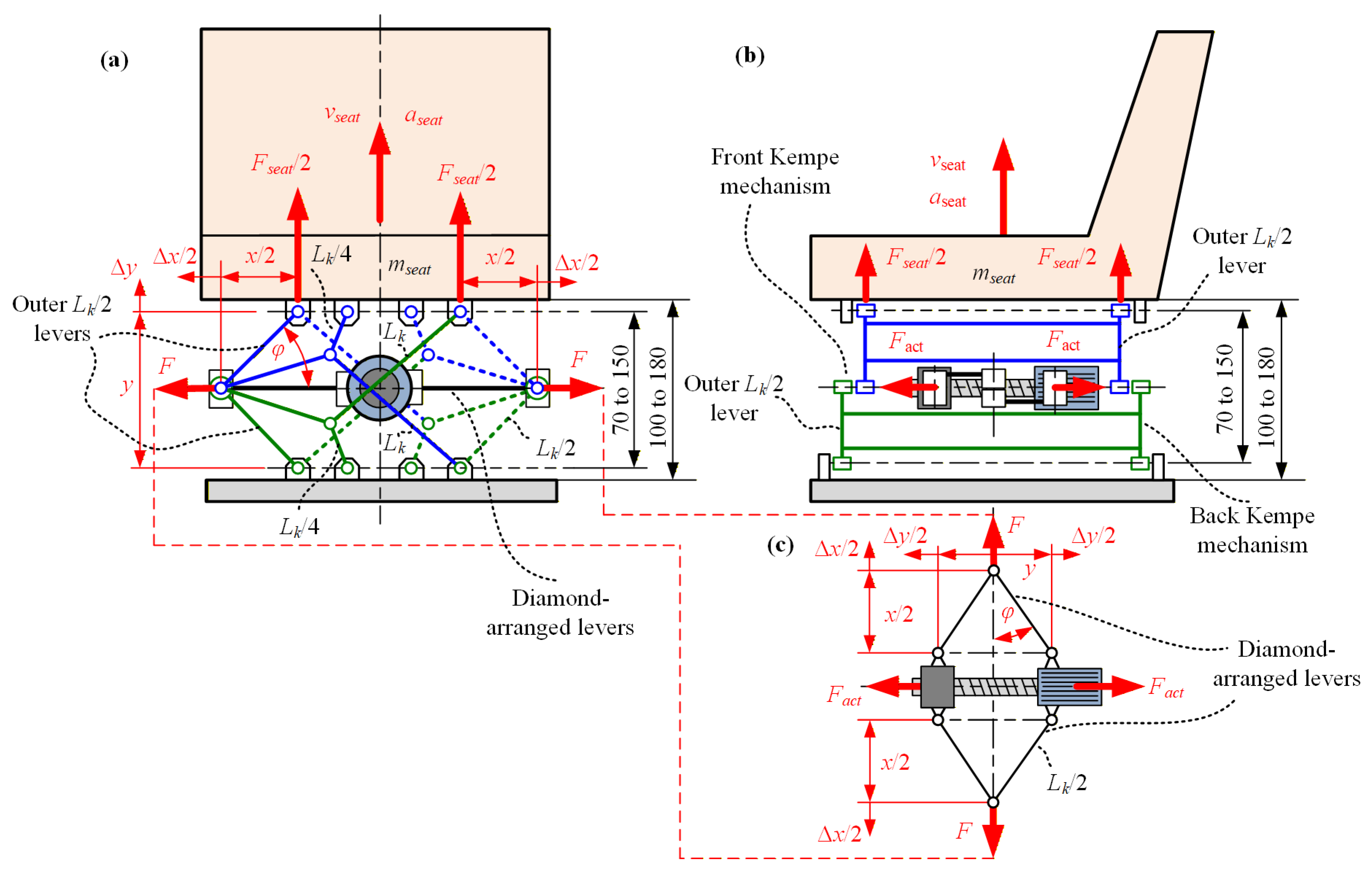 Machines 14 00288 g012