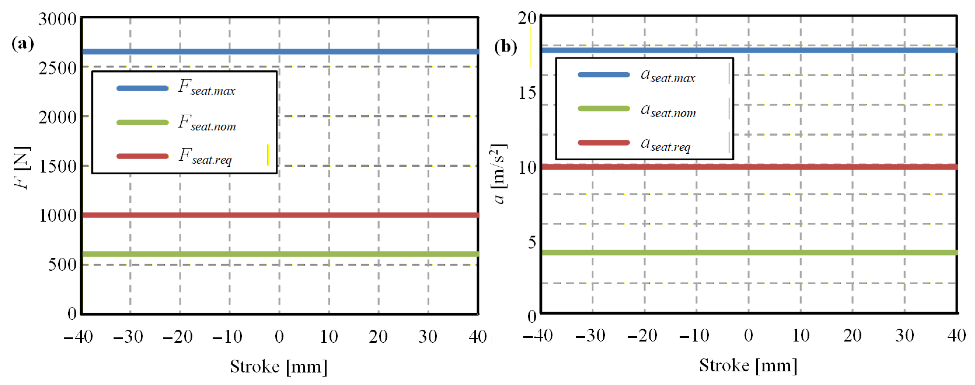 Machines 14 00288 g013