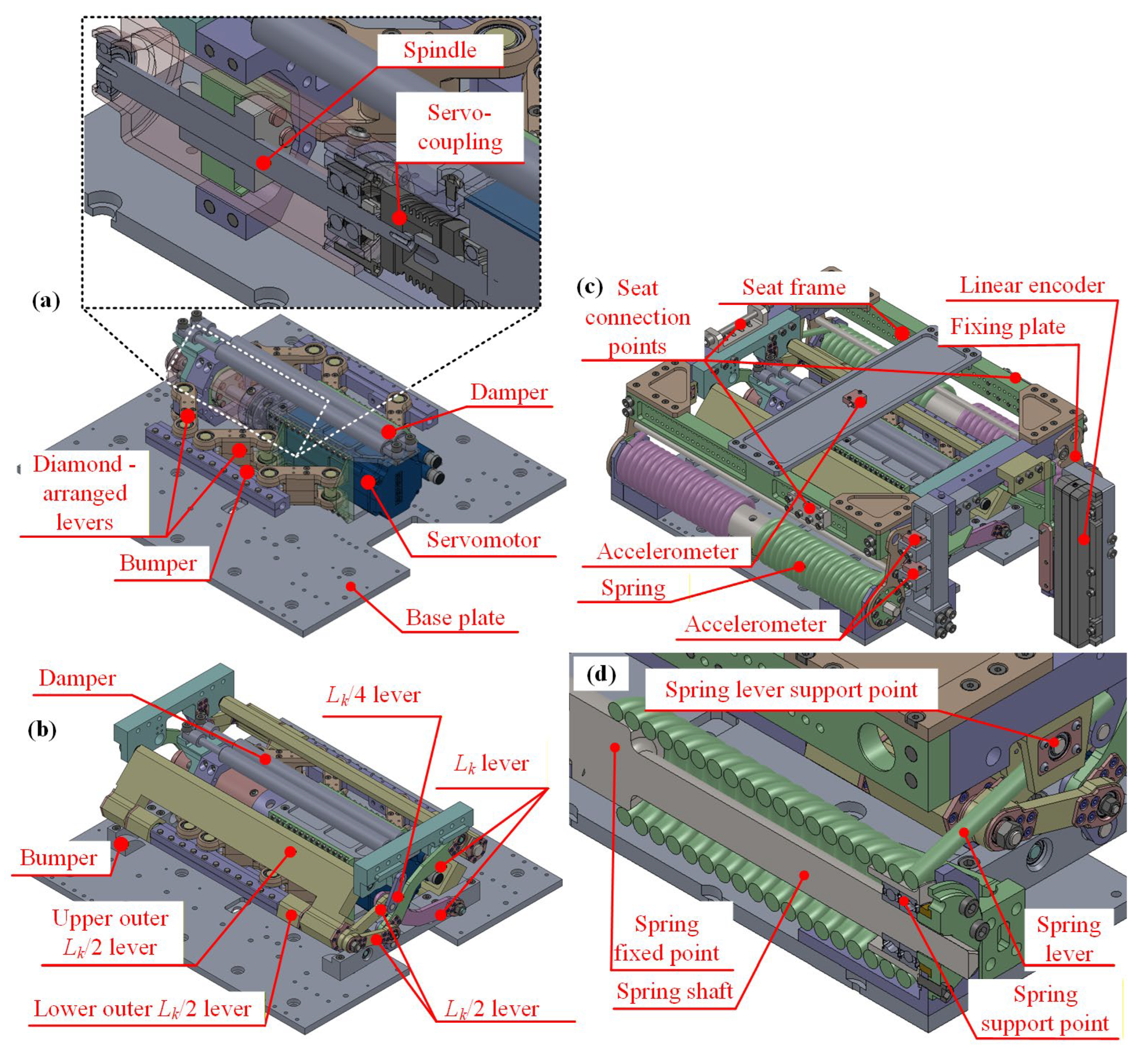 Machines 14 00288 g014
