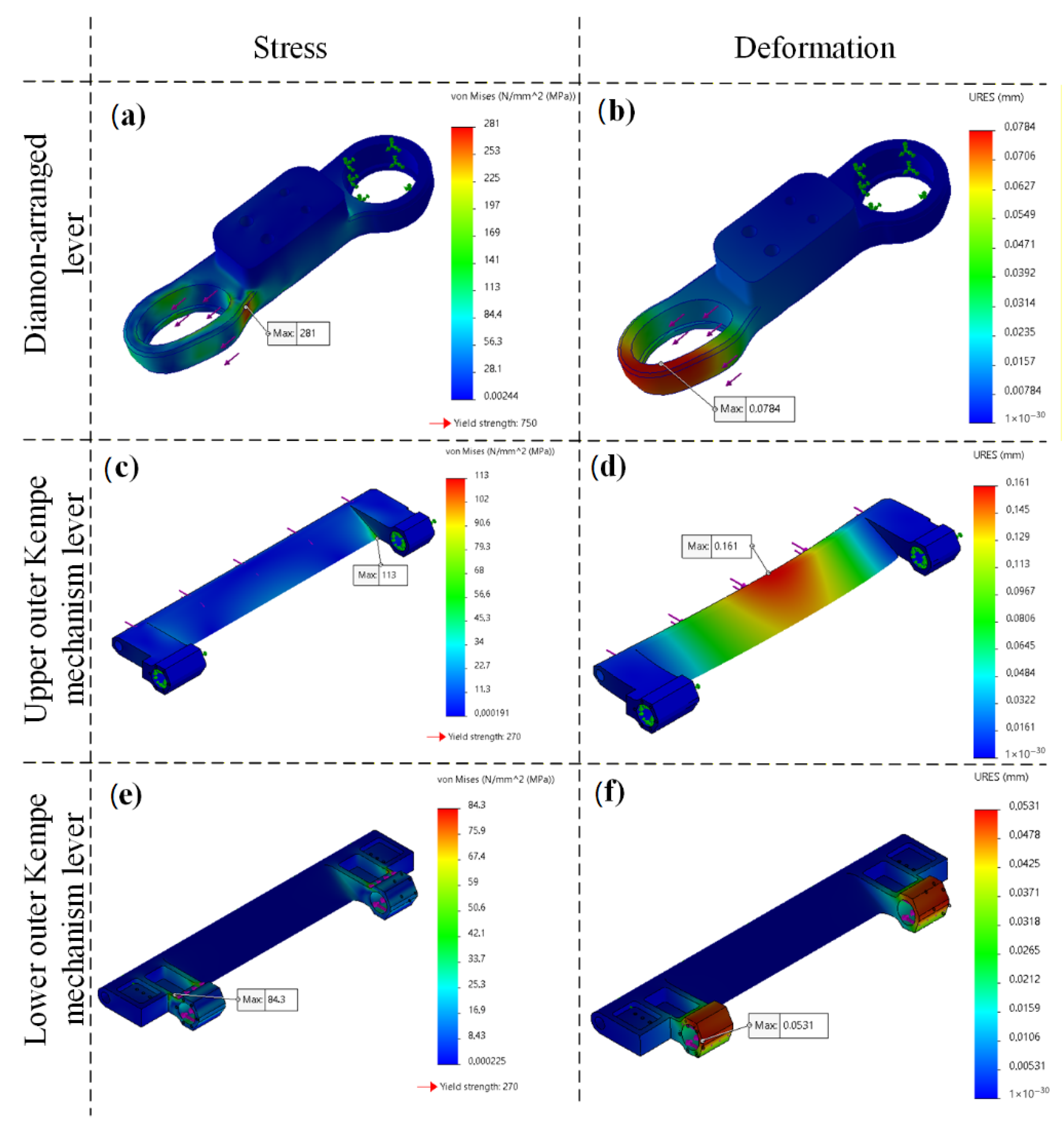 Machines 14 00288 g016
