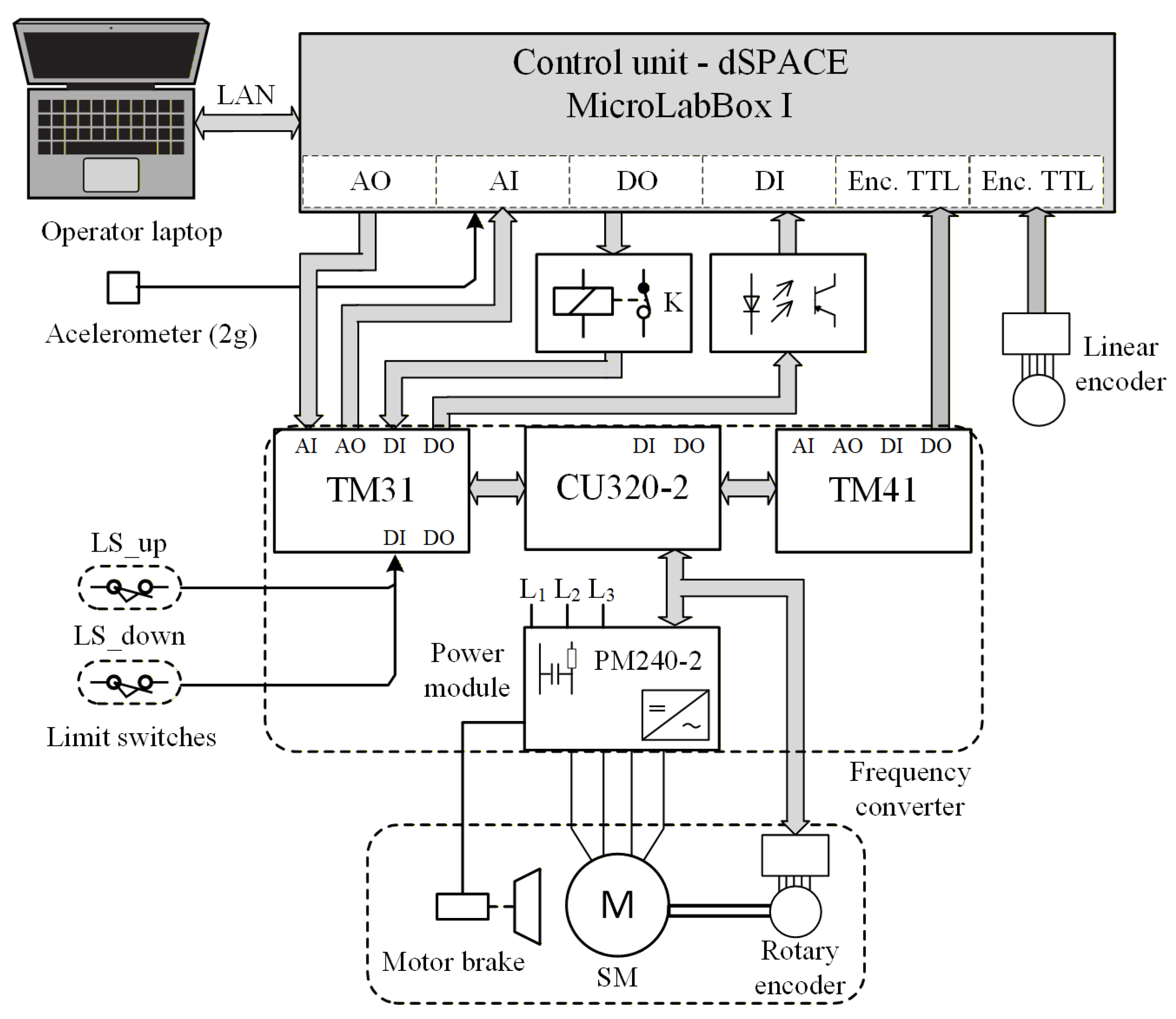 Machines 14 00288 g017