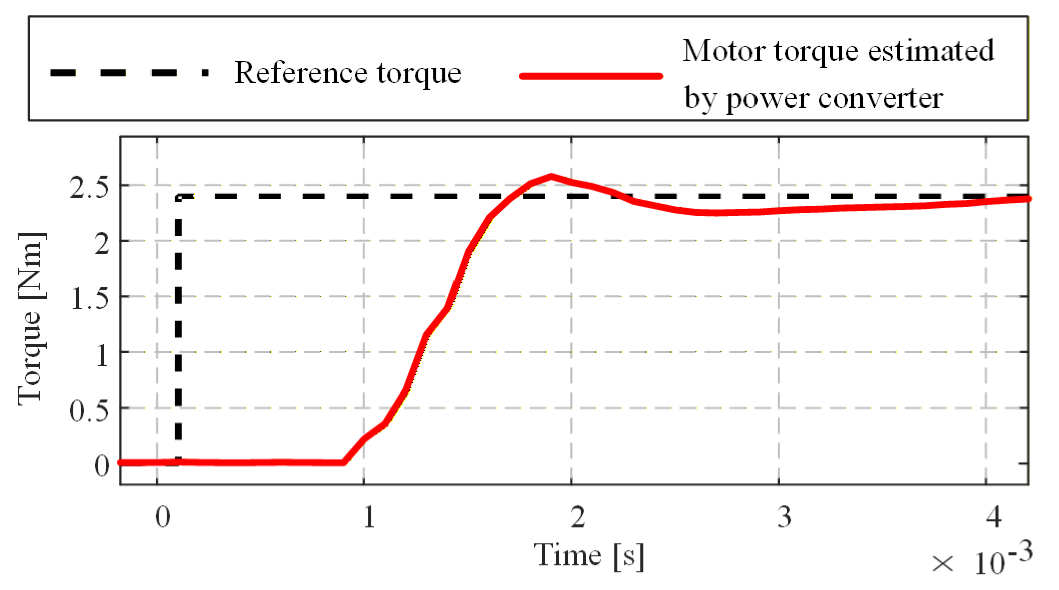 Machines 14 00288 g020
