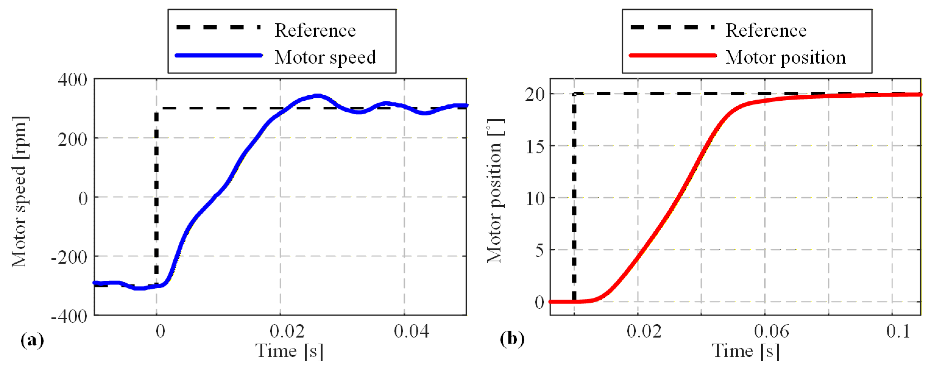 Machines 14 00288 g021