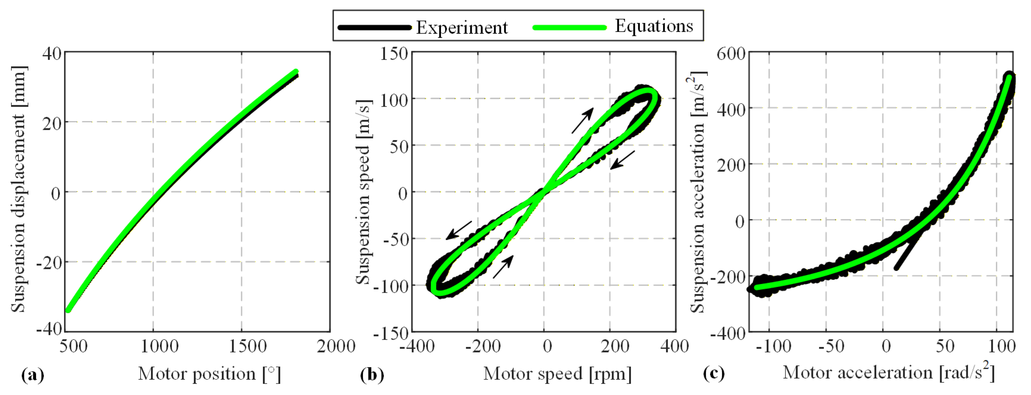 Machines 14 00288 g022