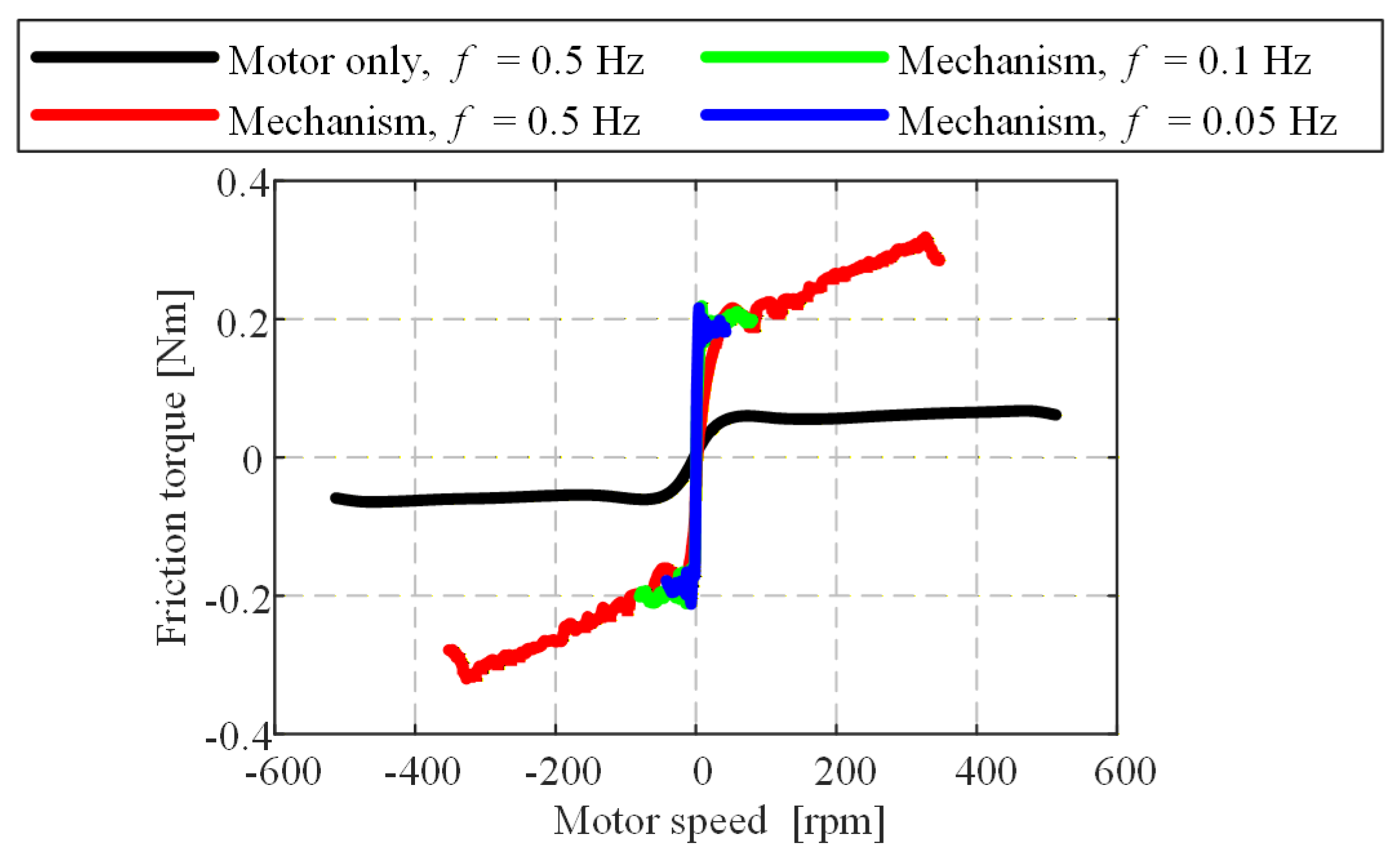 Machines 14 00288 g023