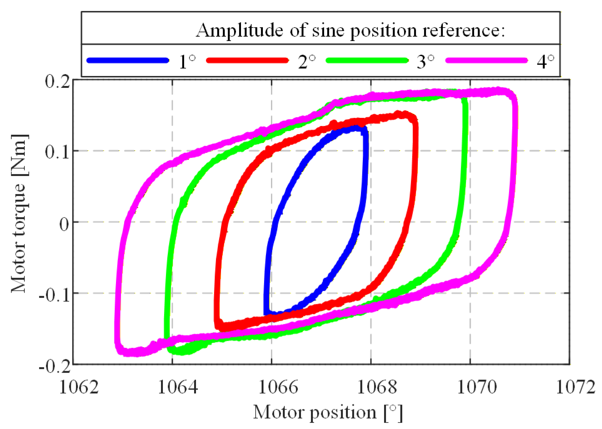 Machines 14 00288 g024