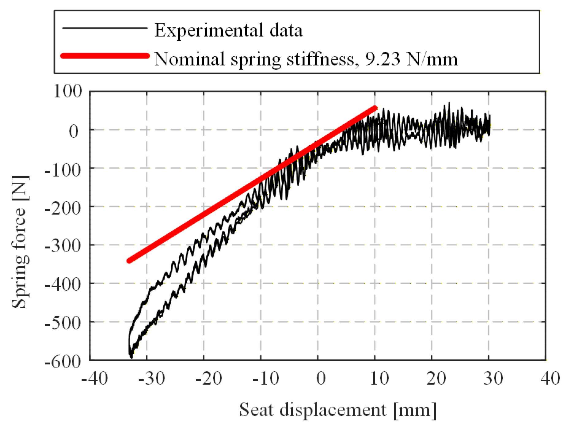 Machines 14 00288 g027