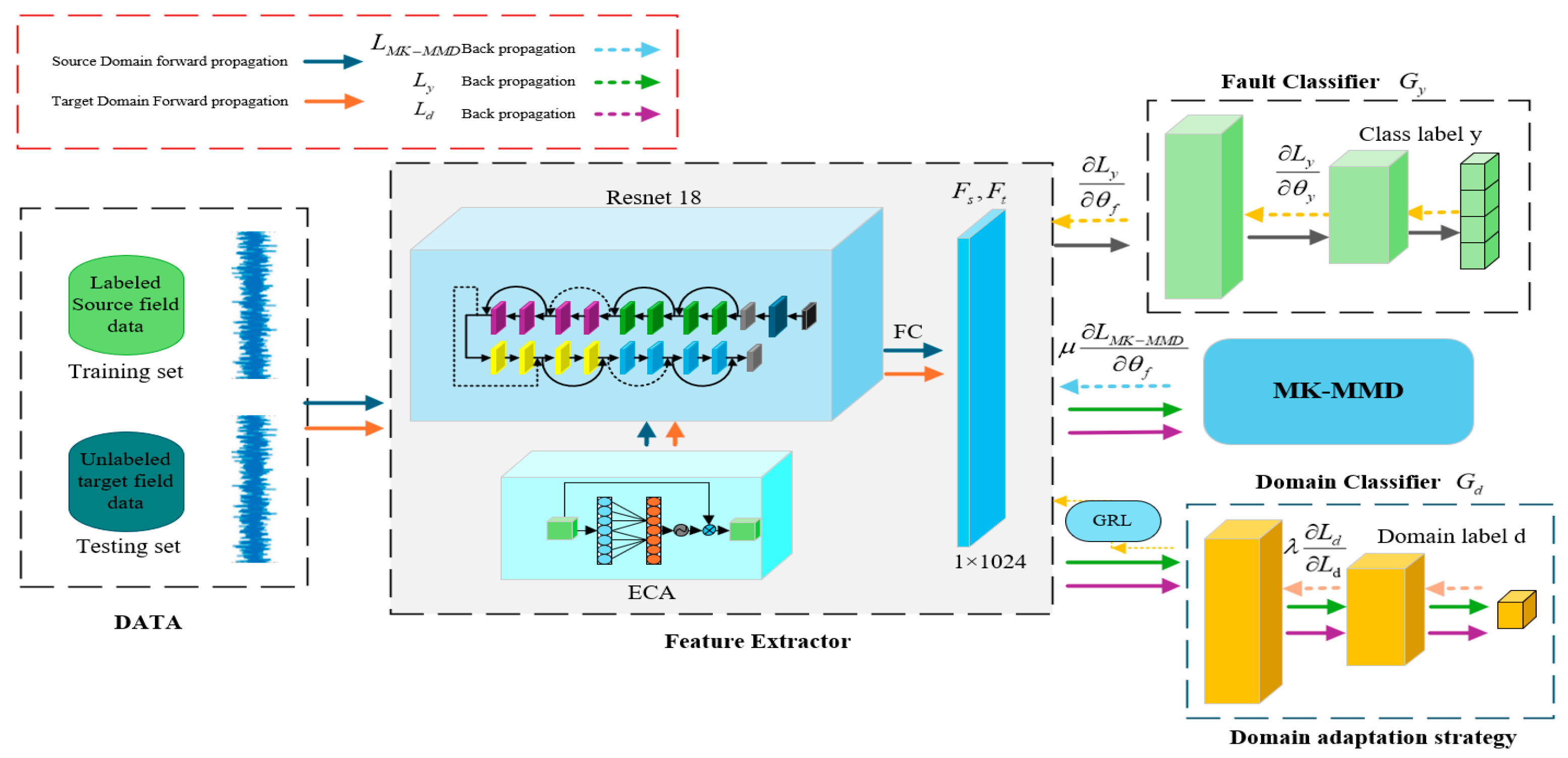 Machines 14 00294 g001