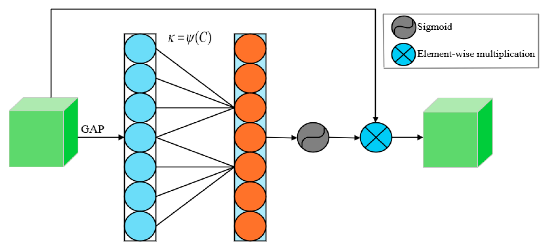Machines 14 00294 g002